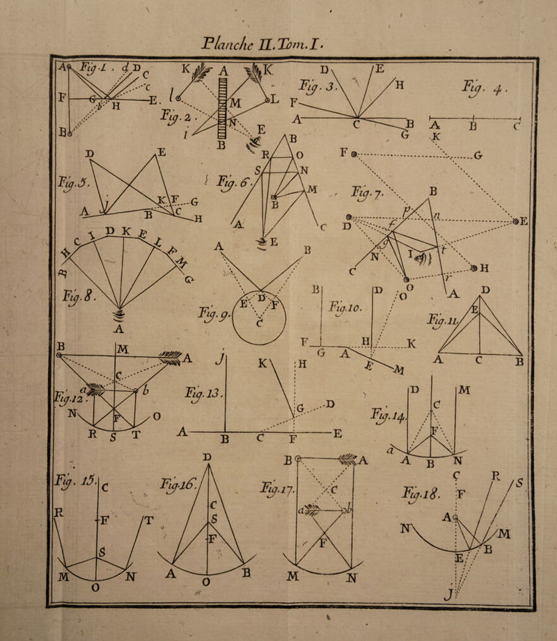 4 / \ Flanche H.Tbm.I- D » 4 C i \ 4 4 4 / 4 y 4 X 4 / 4 X 4 X F\ \ V \ » \ k k >■, B