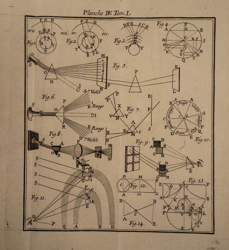 * J » I. 1 s \ \ I . *1 ' \ Planclic IP Tom. I ? Vidât v *’44L'>. |