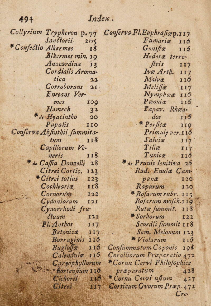 Collyrium Trypheron p. 77 SanSlorii 205 # ConfeCli0 Alk ermes 18 Mlkermes min. 19 Anacardina i 3 Cor dialis Aroma- tica 22 Corroborans 2X Enecans Ver¬ mes 109 Hamech 32 ^ de Hy acintho 20 Papalis xio Conferva Abfinthii fummita- tum 118 Capillorum Ve¬ neris 118 ^ de CaJJia Donzelli 28 Citrei Cortic. 123 Citrei totius Cochleariae u8 Cornoriiny 122 Cydoniorum 121 Cynorrhodi fru- 6luum 121 FLAnthos 117 Betonica II? Borraginis Ii5 Buglofas n5 Cnlendiilce n5 .jj. ^ kJ f’ «I; 'h- C&ryop hy Horum fiorterfium 116 Cichorii X,|S Citrei ' T17 Conferva FlEuphrafiae p. 1 x 7 Furnariae i\6 Genifiae xi6 Hederae terre* firis 117 Ivae Arth. X17 Malvae Xl5 Meli (for 117 Nymphaeae 116 Paeoniae x 16 Tapav. Rhoea• 1x5 * Perficae 119 Primule ver. 1i5 Salviae x 17 Tiliae XI? Tunica 116 ^de Prunis lenitiva 25 Rad9 Enulae Cam- panos X 20 Raparum X 20 m im > \«u. »» * Rofarum rubr. 11 5 Rofarum mofch.i 19 '* fummit. x 18 * Sorborum 122 S cor dii fummit 118 JVm, Melonum 123 * Violarum 11S Confiimmatum Caponis 198 Coralliorum Praeparatio 472 * Cornu Cervi Philojophice praeparatum v 428 * Cornu Cervi ufiam 427 Corticum Ovorum Proep. 472 CV$-