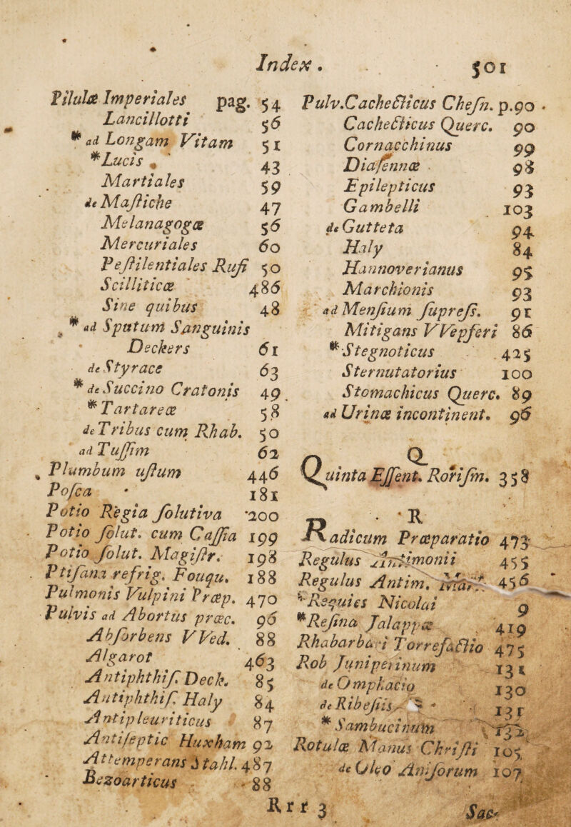Ulula Imperiales pag. 5 4 Lancillotti e 5 ^ ad Longam Vitam <i * Lucis # ' 43 Martiales < g deMaJliche 47 Mtlanagoga 5 5 Mercuriales 60 PeJUlentiales Rufi 50 Scilliticae 485 quibus 48 Sputum Sanguinis Decker s 61 de Styrace 63 * de Succino Cra tonis 4 9 *Tartareae 58 deTnbus cum Rhab. 50 ^ T ujjim 62 Plumbum ujium 446 /V^ 18 x Potio Regia folutiva *2oo Potio Jblut. c&w? CaJJia ipp folut. Magiftr. 198 P*refrig. x 8 8 Puimonis Vulpini Vrotp* 470 i ulvis ad Abortus prcec. pu Abfjrbens VVed. 88 Algarot ' 463 AntiphthifDech 85 Antiphthifl Haly 84 ^ nt ip Ituri ticus 8 7 Ayui/eptic Huxham 92 Attemperans J ^/;/. 487 Bezoar ticus -88 SOI Vulv.CacheSlicus Chefn. p.90 CacheClicus Querc. 90 Cornacchinus 99 Diafennce . 98 Epilepticus 93 Gambelli 103 dcGutteta 94^ Haly 84 Hannoverianus 95 Marchionis 93 ad Menjium fuprejs. 91 Mitigans Wepferi 86 *Stegnoticus 425 J ter nuta t ortus 100 Stomachicus Querc. 89 «rf Urines incontinent. 96 Q- K^uintaEJfent. Rorifm. 358 p * ^ Ex adi cum Praeparatio 473 Regulus AlAmonii 455 Regulus Antim. 45^ requies Nicolai 9 *ReJina jalappst 4 j 9 Rhabarba 7 Torrefatlio 475 Juni pe nnum 13 * deOmphaciq x^0 deRibejns^ ^ * i^r * Sambucinum fffk: Rotulae Manus ChriJfH 105 de Oleo An forum xoj ite