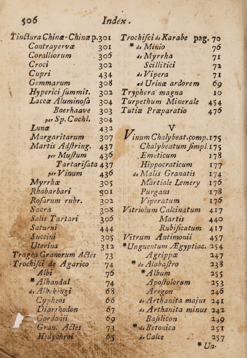 $o6 Index. TinOura Chinte-China p.301 Contrayervae 301 * de Minio 7<5 Coralliorum 3°5 de Myrrha 71 Croci 303 Scillitici 71 Cupri 434 de Vi pera 7i Gemmarum 30^ *d Urinos ardorem 69 Hy per iciJummit. 303 Tryphera magna 10 Laccae Aluminoja 3°4 Turpethum Minerale 454 Boerhaave 3°3 Tutice Praeparatio 475 fer Sp. Cochl• 3°4 Lunas 43a TT V *Margaritarum 3°7 v inum Chalybeat»comp. 175 Martis Adjlring. 437 Chalybe at um JimpLi75 per Mujlum 435 .Emeticum 178 Tartarijata 437 Hippocraticum 177 Vinum 436 de Malis Granatis 174 Myrrhae 3°5 Martiale Lemery 176 Rhabarbart 301 Purgans 178 Rajarum ruhr. 302 Viperatum 176 Sacra 30« Vi trio lum Calcinatum 4i7 Salis Tartari 3°5 Martis 440 Saturni 444 Rubijicatum 4i7 Succini 3°5 Vitrum Antimonii 457 Uterina 312 •€? «#s*: ea Granorum A fles 73 Agrippae ^47 hijci de Agar ico 74 * de Alabaflro 138 Albi ?5 * A Ibum ^55 * Alhandal 74 ApoJiolorum 353 i e Alkekingi 68 Aregon 246 Cypheos 66 de Arthanita majus 241 Diarrhodcn 67 de Arthanita minus 242 ■ Gorddmi 69 Bajilicon 249 ; Gran. AflcS ^ 73 ^^de Betonica 251 Hedychmi , : 6< i de Calce 257 '/V- rr.'#^ • '-'uU: SlHPlfJ MT • * Un- ' «4- ■
