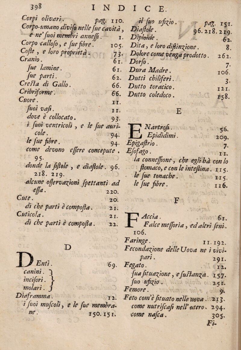 Corpi oli vari. pctg. iio. Corpo-umano dìvifo nelle fue cavita y e ne fuoi membri anneffi. i. Corpo c allofo, e fue fibre. 105. Cofle , e loro proprietà 73. Cranio. 61. jue lamine. 61. fue partì, 62. Creda di Gallo, 66* Cribriforme. 66. Cuore, lr fuoi vafia xi. dW £ collocato. 93. * fuoi ventricoli y e le fue auri- cole, 94. le fue fibre. 94. devono cffere eoncepute * 95- donde la fijìole , ? diafiole, 96. 218, 219. Retine ofiervagoni frettanti ad eJfa° 220. Cute, 20 ^ /wfi <? compofla. 2 i. Cuticola • 21. ■d* che partì è compofla , 22* ^ fii0 «fitto. f />*£. rji. Dìajìole. 96. 218. 219. Diploide. C *. $ 2 Dita y e loro difiinatone. 8. Dolore come venga prodotto. 262. Dorfo. 7. Dura Madre. j 0 6. Duttì chiliferi. ^ Dutto toracico, l2r coledoco, r$8. Nartrofi. .*•, ^ Epididimi.  209. Epigaflrio. L 7 Efofago. j 4? connejfone, che eglìhà conio flomacoy e con le inteflina .115. - & tonache, u $ le fue fibre. n6. D D 69. Canini. °) incifori. molari. j Diaframma. I2. ? fuoi mufcoli y e le fue memha- ne • 150.15 r. F Accia. , gr_ Falce mefforia, ed altri fenì. 106. Faringe. 11.192. .Fecondazjone delle Uova ne i vivi• pari. 291. Fegato. . 12. fuafit nazione y efu fianca. x 5 7. 25r. Femore. ^ E eto come fituato nelle nova ■ Cl¬ eome nutrìfeafi nell’ utero. 294. come najca. 305. jR. •