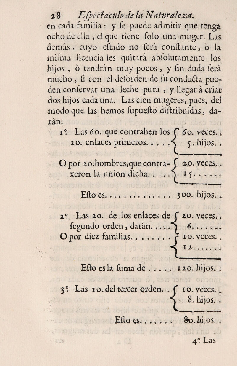 en Cwada £iiriilia : y fe puede admitir que tenga ocho de ella , el que tiene folo una muger. Las demas, cuyo eftado no fera conílante, 6 la mirma Ucencia les quitira abfolutamente los hijos 5 ó tendrán muy pocos , y fin duda ferá mucho , fi con el deforden de fu conducta pue¬ den confervar una leche pura , y llegar á criar dos hijos cada una. Las cien mugeres, pues, del modo que las hemos fupueílo diílribuidas, da¬ rán: 1° Las 6o, que contrallen los C 6o, veces. * zo. enlaces primeros. . . . .’S 5. hijos. . O por zo.hombres,que contra- f* z.o. veces. * xeron la union dicha. . . .. | 15...... Efto es. .. 3 00. hijos. .. z® Las zo. de los enlaces de f zo. veces.. fegundo orden, darán... 6.. O por diez familias, .......rio. veces.. < iz-- Efto es la fuma de . .... izo. hijos^ . 3° Las ro.del tercer orden. . C 10. veces. . S 8.hijos. . Efto es...... . &o. hijos. . j 4® Las