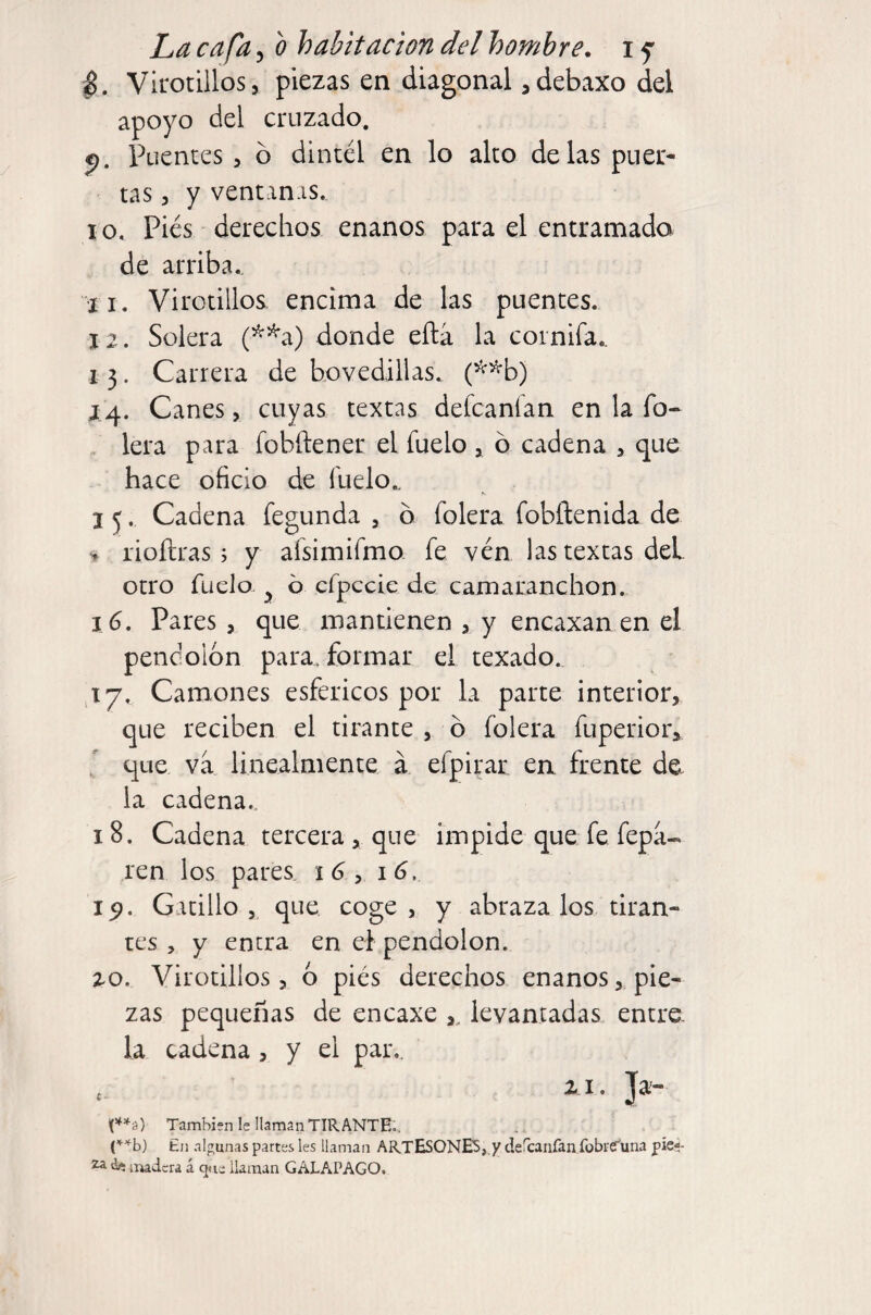 $, Vírotillos, piezas en diagonal ^debaxo del apoyo del cruzado. 5. Puentes, ó dintél en lo alto délas puer¬ tas, y ventanas. 10. Pies derechos enanos para el entramado de arriba,. 11. Virotillos encima de las puentes. 12. Solera (^^a) donde eílá la coi nifa,. 1 3. Carrera de bovedillas, (^^b) 14. Canes, cuyas textas defcanían en la fo« - lera para fobftener el fuelo , ó cadena , que hace oficio de ílielo,. I 3, Cadena fegunda , o folera fobílenida de ^ rioílras i y afsimifimo fe ven las textas del otro fuelo. ^ 6 cfpccie de camaranchón. 16, Pares, que mantienen , y encaxan en el pendolón para, formar el texado. J7. Camones esféricos por la parte interior, que reciben el tirante , o folera fuperior, ' que va linealmente á efpirar ea frente dé¬ la cadena. 18. Cadena tercera, que impide que fe fepa- ren los pares 16, 16, Guillo, que coge, y abraza los tiran¬ tes , y entra en ei pendolón, ao. Virotillos 5 6 pies derechos enanos, pie¬ zas pequeñas de encaxe levantadas entre- la cadena, y el par.. zi. Ja- También le llaman TIRANTE;. hn .algunas partes les llaman ARTESONES,, / deícanfan fobi-er'una píe^- ^ ¿í nudcra á c]<ie llaman GAL/lPAGO.