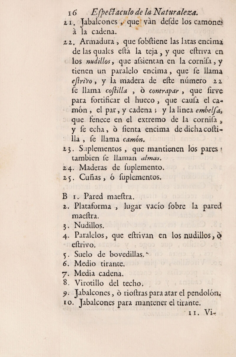 zi. Jabalcones ,• que van defde los camones á la cadena. zz. Armadura , que fobftiene las latas encima de las quales ella la teja ^ y que eftriva en los nudillos, que afsiencan en la cornifa, y tienen un paralelo encima, que fe llama ejlriyo, y la madera de eñe número z z fe llama cojlilla , ó contrapar , que íirve para fortificar el hueco , que caufa el ca¬ món , el par, y cadena > y la linea embelfuy que fenece en el extremo de la cornifa ^ y fe echa, 6 fienca encima de dicha cofti- lia , fe llama camón. z 5. Suplementos, que mantienen los pares ‘ también fe ¡laman almas. 24. Maderas de luplemento. z 5, Cuñas, ó fuplementos. B I. Pared niaeñra. . z. Plataforma , lugar vacío fobre la pared maeftra. 3 . Nudillos. 4. Paralelos, que eñrivan en los nudillos, q eñrivo. 5. Suelo de bovedillas. ^ 6. Medio tirante. 7. Media cadena. 8. Virotillo del techo. Jabalcones, ó rioftras para atar el pendolón; 10. Jabalcones para mantener el tirante. ‘II.