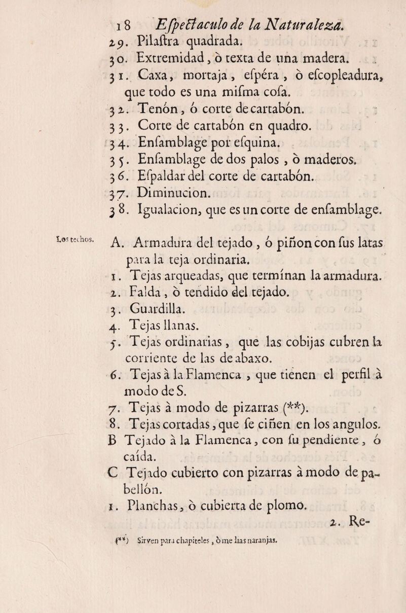 Pilaílra quadrada. JO. Extremidad, ó texta de una madera. 3 I. Caxa, mortaja , efpéra , ó efcopleadura, que todo es una mifma cofa. X _ ja. Tenon, ó corte de cartabón. 3 3. Corte de cartabón en quadro. 3 4. Enfamblage por efquina. 3 5. Enfamblage de dos palos , ó maderos. 3^. Efpaldardel corte de cartabón. 37. Diminución. 3 8. Igualación, que es un corte de enfamblage, uuechos. Armadura del tejado , 6 piñón con fus latas para la teja ordinaria. 1. Tejas arqueadas, que terminan la armadura. 2. Falda , ó tendido del tejado. 3. Guardilla. 4. Tejas llanas. ). Tej as ordinarias, que las cobijas cubren la corriente de las de abaxo. 6. Tejas á la Flamenca , que tienen el perfil a modo de S. 7. Tej as á modo de pizarras 8. Tejas cortadas, que fe ciñen en los ángulos. B Tejado á la Flamenca, con fu pendiente , 6 caída. C Tejado cubierto con pizarras ámodo depa.^ bellon. I. Planchas, ó cubierta de plomo. 2. Re-