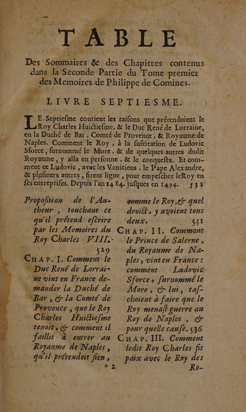 DT A: “ . 11/04 PE “ Pre LAC + CAP AT fs: RL dr  j SU 44 NN CAR ÿ ÿ pr g: k ne : | » À ÉC22 14e | VO ei L| w AS Des Sommaires &amp; des Chapitres contenus dans la Seconde Partie du Tome premier des Memoires de Philippe de Comines. a | à  AL IVRE:SEPTI:.ES ME: Roy. Charles Huiétiefme, &amp; le Duc Renéde Lorraine, ‘ enla Duché de Bar, Cornté de Provence, &amp; Royaume-de NO Naples. Comment le Roy , à la fufciration de Ludovic Sforce, furnommé le More, &amp; de quelques autres dudit ment ce Ludovic , avec les Venitiens , le Pape Alexandre, &amp; plufeurs autres , firent ligue , pour empefcher leRoy en … Propofition de l'Au- : eommele Roy,@ quel thenr, touchant ce droit, J'avoient tous qu'il prétend: eférire ‘deux. + (3x par les Memoires du CuAv. II. Comment Roy Charles VIIL.- Je Prince de Salerne, | | ANNEE CR S29 du Royaume de Na- Car... Comment le ples, vinten France : me vinten France de- Sforces furnommé le Bar , G la Comté'de | choient à faire que. le w Provence 5 gne le Roy Koy menalt guerre at ‘ Charles Huiéliefme Roy de Naples , € tenoit, @ commentil faillit à entrer au Cuav. Ill. Comment Royarnme de Naples, ‘ledit Roy Charles fit … gl prétendoit fem, paix avec le Roy des a UE | RE RENE HR