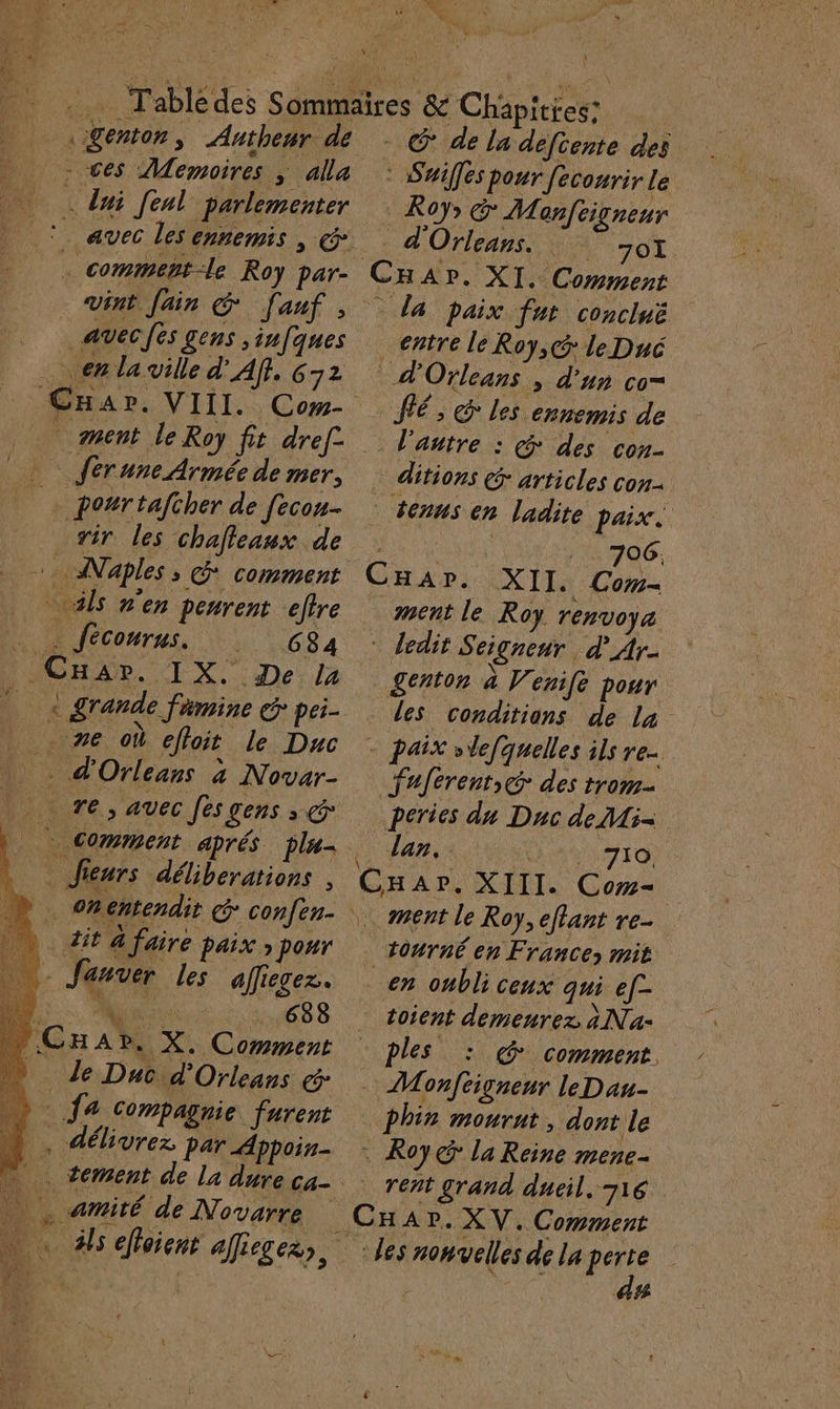 }: 584 24 nu L. \ .Senton, Autheur de - 66s Memoires , alla . lui feal parlementer *. avec les ennemis , & . comment-le Roy par- vint fain G fanf , avec fes gens ,infques en la ville d'Af. 672 x. X} à 1 feruneArmécde mer, | pourtafcher de fecou- rir les chafteaux de … Naples; G comment als n'en penrent eftre + fécourus. 684 CHar. IX. De la . ne où éfloit le Duc d'Orleans a Novar- re ; avec [es gens , . Jicurs déliberations , _Onentendit G: confen- dit à faire paix » pour » - Janver les afiegez. (CHAPr, X. Comment | de Duc d'Orléans cr » {a compagnie furent . délivrez par Appoin- … . smité de Novarre _… Als éffoient affiegezs, ES 4 WU MS Ne: i : Swifles pour feconrir Le Roy» Monfeiçneur 70I entre le Roy, leDué l'autre : @ des con- ditions & articles con 706 Ê ment le Roy renvoya genton à Venife pour faferent,@ des trom- peries du Duc de Mi- lan, 710 en oubli ceux qui ef- toient demenrez àINa- ples : @ comment. Monfcigneur leDau- rent grand dueil. 716 ds 4
