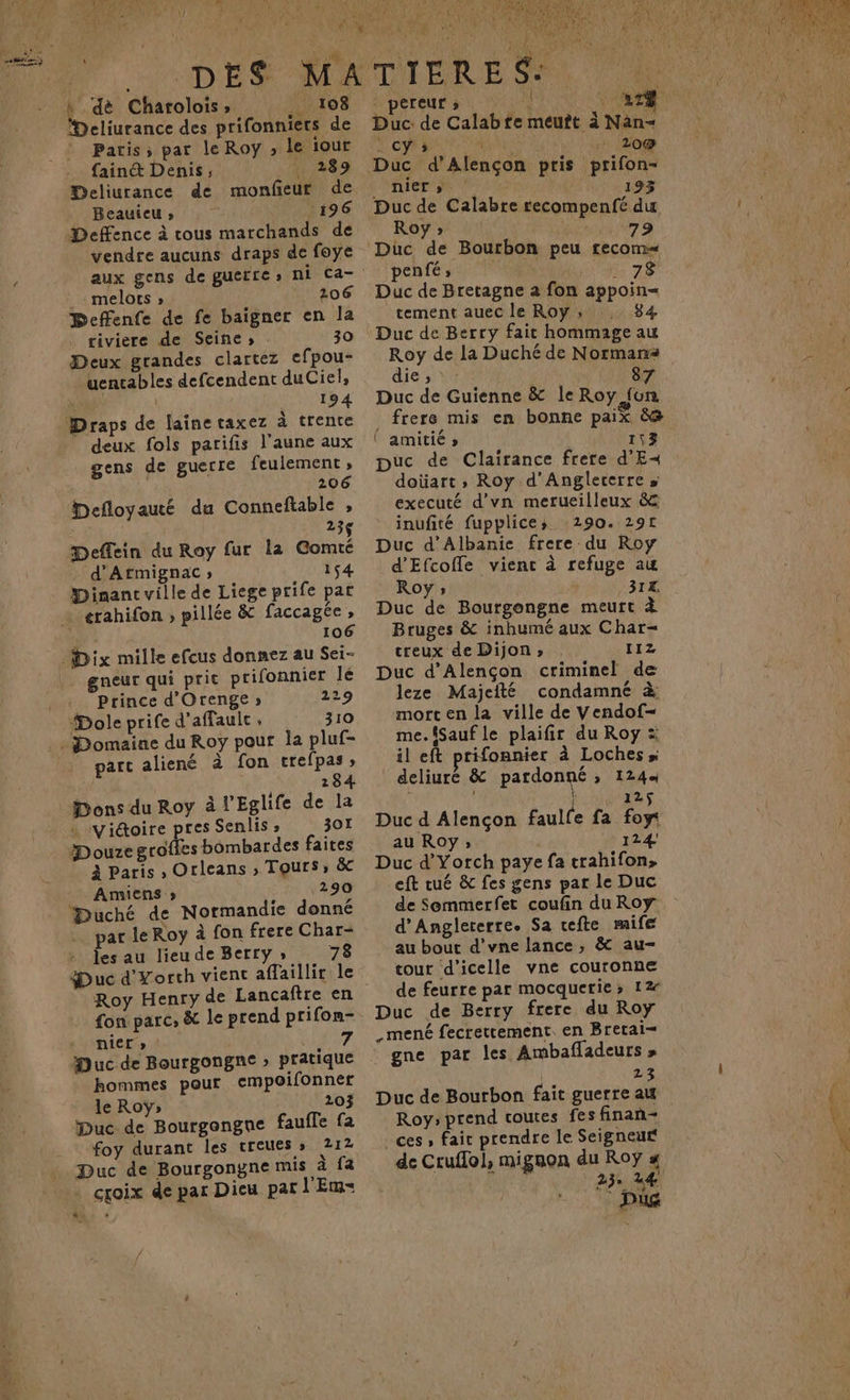 Etes) ner 4 UTC RM 1, g 4 ”. ae Charolois » .. 108 eliurance des prifonniets de Paris; par le Roy le iour fainé Denis; . 289 Deliurance de monfeur de Beauieu,s 1196 Defence à cous marchands de vendre aucuns draps de foye melots » 206 Deffenfe de fe baigner en la riviere de Seine ; . 30 Deux grandes clartez efpou- uencables defcendent duCiel, | 194 deux fols parifis l'aune aux gens de guerre feulement ; 206 Defloyauté du Conneftable , 23ç Deffein du Roy fur la Comté . d'Afmignac » 154 Dinant ville de Liege prife pat erahifon ; pillée & faccagée , 106 gneur qui prit prifonnier le . Prince d'Orenge 229 Dole prife d'affaulc, 310 parc aliené à fon trefpas» 284. Dons du Roy à l'Eglife de la » «vidoire pres Senlis » 301 À Paris , Orleans ; Tours; &c Amiens » ‘290 “Duché de Normandie donné par le Roy à fon frere Char- les au lieu de Berry » 78 Duc d'Yorth vient aflaillir le Roy Henry de Lancaftre en fon parc, & le prend prifon- nier » Duc de Bourgongne » pratique hommes pour empoifonner le Roÿ» 203 Duc de Bourgongne fauffe fa foy durant les tcreues s 212 . croix de par Dieu par l'Em- | pErEUr 5 24 Duc: de Calabte meuît à Nan- CPR TC IE 20@ Duc d'Alençon pris prifon- nier | 193 Duc de Calabre recompenfé du Roy» 79 penfé; 57 Duc de Bretagne a fon appoin= tement auec le Roy; 834 Duc de Berry fait hommage au Roy de la Duché de Normans die ; ; 87 Duc de Guienne & le Roy fon _ frere mis en bonne paix è& (amitié s 153 puc de Clairance frere d'E< doiart, Roy d’Anglecerre > executé d'vn merueilleux 8 inufité fupplices 290. 29 Duc d’Albanie frere du Roy d'Efcofle vienc à refuge aw Roy » 31X. Duc de Bourgongne meurt à Bruges & inhumé aux Char- treux de Dijon » 11Z Duc d'Alençon criminel de leze Majeifté condamné à morten la ville de Vendof= me. (Sauf le plaifir du Roy = il eft prifonnier à Lochess deliuré & pardonné , 1244 125 Duc d Alençon faulle fa foy au Roy; 124 Duc d’Yorch paye fa trahifon, eft tué & fes gens par le Duc de Sommerfet coufin du Roy d'Angleterre. Sa cefte mife au bout d’vne lance , & au- tour d’icelle vne couronne de feurre par mocquetie; 12% Duc de Berry frere du Roy _ mené fecrettement. en Bretai- gne par les Ambafladeurs » | 13 Duc de Bourbon fait guerre au Roy; prend coutes fes finan- ces, fait prendre le Seigneur de Cruflol, mignon du Roy # 23° 24 s-