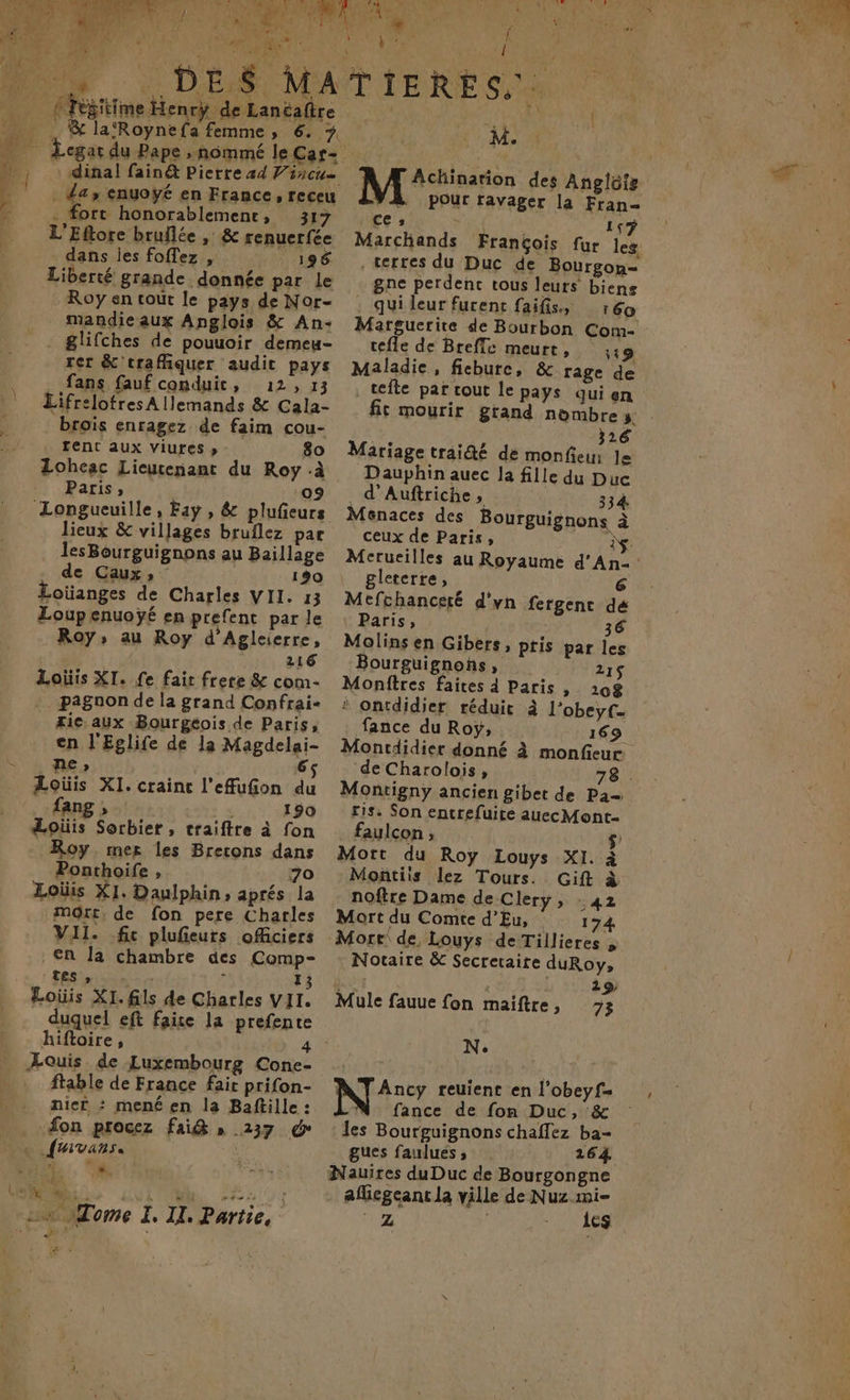 OMR TE MR PT + + DES MA EN: Mere ES: Om der à at ! Fégitime Henry de Lanéaltre Legat du Pape , nommé le Car- ana lain& Pierre 44 peus _ day enuoyé en France, receu . fort honorablement, 317 L'Eftore bruflée , & renuerfée dans iles foffez , 196 Liberté grande donnée par Le Roy en tout le pays de Nor- mandieaux Anglois & An: glifches de pouuoir demeu- rer & traffñiquer audit pays . fans fauf conduit, 12, 13 Lifrelotres Allemands & Cala- broiïs enragez de faim cou- rent aux viures » 80 Paris; 09 ZLongucuille, Fay , & plufeurs lieux & villages bruflez par lesBourguignons au Baillage . de Caux, 190 Loüanges de Charles VII. 13 Loupenuoÿé en prefent par le Roy; au Roy d'Agleierre, 216 Loïis XI. fe fair frere & com- _ pagnonde la grand Confrai- Tic, aux Bourgeois de Paris, en l'Eglife de la Magdelai- ne ; 65 Æoüis XI. craint l'efufion du {ang » 190 Roy mes Îles Brecons dans Ponthoife , 70 Loïis XI. Daulphin; aprés la mor, de fon pere Charles VII. fc plufeurs officiers : €R Ja chambre des Comp- FRS sye k 13 Loüis XI. fils de Charles VII. hiftoire, 4 Æouis de Luxembourg Cone- ftable de France fait prifon- nier : mené en la Baftille : fon procez fai& » 237 dr à {rivans. : d ++) Tome EX II. Partie, æ te. AL [ Me pOur ravager la Fran- CE s ANT 15 Marchands François fur leg . terres du Duc de Bourgon- gne perdenc tous leurs biens qui leur furent faifis, 160 Margucrite de Bourbon Com- tefle de Brefle meurt, 319 Maladie, ficbure, & rage de . tefte par rout le pays qui en fit mourir grand nombre y. 326 Mariage traité de monfeu: le Dauphin auec la fille du Duc _ d’Auftriche, 334 Menaces des Bourguignons à ceux de Paris, à. Merueilles au Royaume d’An- : gleterre ) 6 Mefchanceré d'vn fergenc dé Paris, 36 Molins en Gibers, pris par les Bourguignons, 21$ Monftres faires à Paris ,. 108 ‘ ontdidier réduit à l’obeyt- fance du Roÿ, 169 Montdidier donné à monfieur de Charolois, 78 Montigny ancien gibet de Pa ris. Son entrefuire auecMont- faulcon ; $' Mort du Roy Louys XI. à Montiis lez Tours. Gift à noftre Dame de Clery, 42 Mort du Comte d’Eu, 174 Notaire & Secretaire duRoy, her | 2% Mule fauue fon maïftre, 73 N° NT Ancy reuient en l’obeyf= fance de fon Duc, & : Jes Bourguignons chaflez ba- gues faulués ; 264 Nauires du Duc de Bourgongne afliegeant la ville de Nuz mi- °Z les