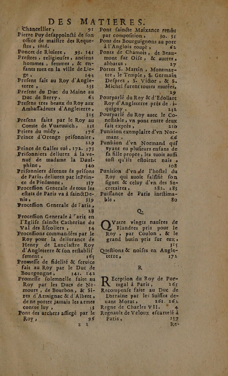 ” + Chancellier, oMice de maïftre des Reque- fes, ibid. 'EA Poncet de Riuiere, 93. 341 Preftres , religieufes, anciens hommes , ARR » &amp; en- fants tuez en la ville de Lie- JAN AT 144 Prefent fait au Roy d'Angle- COLE pu 9 20 Prefenc du Duc du Maine au Duc de Berry; 6; Prefens tres beaux du Roy aux Ambaffadeutrs d'Angleterre, Prefens faits par le Roy au Comte de Vuaruuich, 11€ Priere du midy;, 176 Prince d'Orenge prifonnier, 229 Prince de Galles tué, 172. 173 Prifonniets deliurez à la ve- nuë de madame a Daul- _phine, 340 Prifonniers détenus és prifons de Paris, deliurez par lePrin- ce de Piedmont, 137 Proceflion Generale de tous les nis » 33 Proceflion Generale de Faris, 13 Proceflion Generale à laris en l'Eglife fainéte Catherine du Val des Efcoliers , 34 Procellions commandées par le Roy pour la deliurance de Henry de Lanciaftre Roy d'Angleterre &amp; fon reftablif fement , 165 Promefle de fidelité &amp; feruice faic au Roy par le Duc de Bourgongne, 141. 142 Promefle folemnelle faite au Roy par les Ducs de Ne- mours , de Bourbon, &amp; Si- res d'Armignac &amp; d’Aibret, de ne porter jamais les armes | contre luy , 33 +. Pont des archers affiegé par le Roy» . 9.6 Fr À ‘par compofition ; 30. 3r Pont des Bourguignons au porc _ à l'Anglois coupé, 62 Ponts de Chamois,. de Beau- mont fur Oife, &amp; aucres, _abbatus » 27 Portes S. Martin , Montmar- tre, le Temple, $. Germain Defprez , S. Vi@or , &amp; S. Michel furent roures murées, : 29 Pourparlé du Roy &amp; d’Edoïare Roy d’Anglecerre prés de :i- quigny ; 232 Pourpatié du Roy auec le Co- ncftable, vn pont entre deux fait exprés, 210 Punicion exemplaire d’vn Nor- mant ; 66 Punition d'vn Normand quf tyant eu plufeurs enfans de fa fille propre, les tuoic auffi toit qu'ils cftoient nais » 108 Punition d’vndé l'hoftel du Roy qui auoic falfifié fon fignet &amp; celuy d’vn des Se cretaires » 282. 283 Puiffance de Paris ineftima- ble, 8o Q: Vatre vingts nauires de Flandres pris pour le Roy »; par Coulon, &amp; le grand butin pris fur eux» 31$ Queftions &amp; noifes en Angle- tefICs 172 R Eception du Roy de Por= tugal à Paris, 126$ Recompenfe faite au Duc de Lorraine pat les Suifles de- uant Morat; 261. 262 Regne de Charles VII. * 4 Regnault de Veloux efcartelé à Paris; 237 Ke