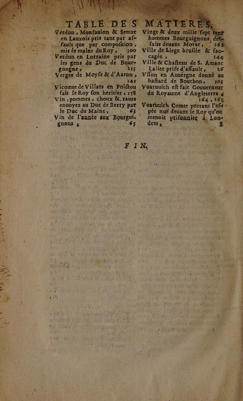 LS tant par af-. mmes Bourgu qu .compofition , faits deuant Morac is. s mains du OY > 300 . Ville de Liege bruflée &amp; fac- D erdun en Lorraine pris par cagées 1, 144 RES les gens du Duc de Bour- . Ville &amp; Chafteau &amp; S. Ar À gongne, 21$ Lalier prife d’ aflaulc, 26 vie de Moyfe&amp;d' Aaron > Vflon en Auuérgne donné au 341 bafard de Bourbon, 103 | Vicomee de Villars en Poidou . Vuaruuich eft fait Cole ; NT à fait le Roy fon heritier ; 158 du Royaume d’ Angletcrte gd LR Vin, pommes, choux &amp;,raues 16416 AE enuoyez au Duc de Berry par. Vusrunich Comte portant Fer :: our le Duc du Maine, : 65 pée nuë deuant le Ro oy qu'on M AL NE . Vin de l'année aux Font ui menoit SERA, | re : gnons à. | “e dress LU. 7? dr F | ‘# ge Avr de ts TO < i  F + AE NS ï % ( : st a k NUNSET 4 6 L 14 UE HE ER oi