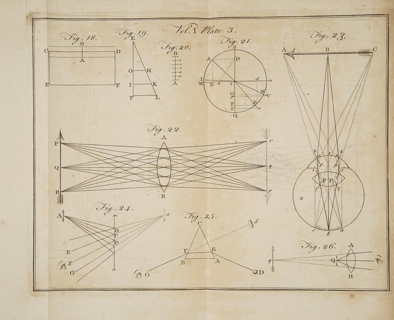 Tn ee Oe ae ae a a 7] ~