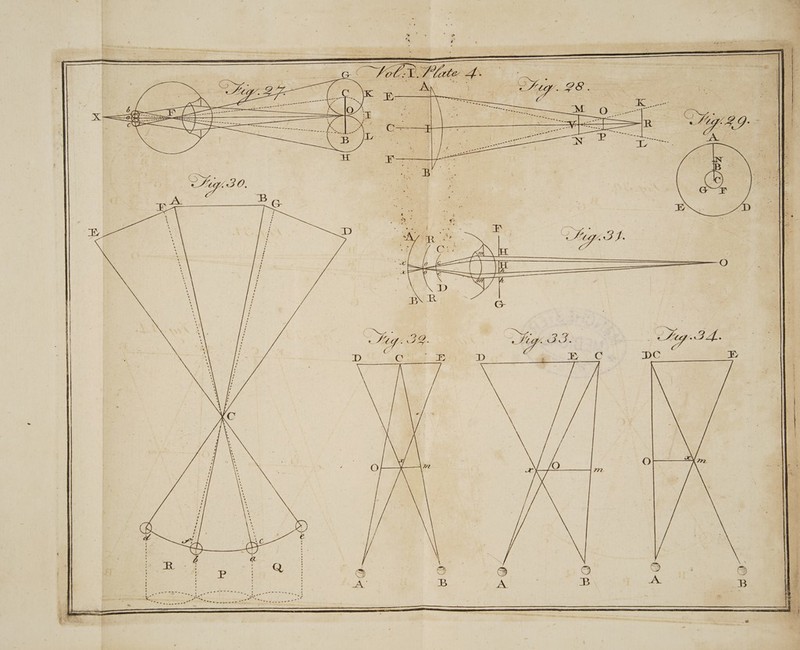 fs i VoD Plate te rl. ae ae ee & a a.