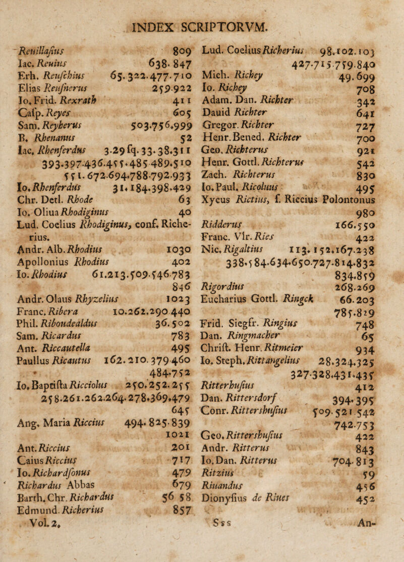 Reuillafius 809 Lud. Coelius Richerius 98»t 02*103 lac. Reuius 638-847 427.715.759,840 Erh. Reujchius 65. 322.477.710 Mich. Richey 49.699 Elias Reujhems 2?9-922 Io. Richey 7° 8 Io+Frid. Rexrath 411 Adam. Dan. Richter 34* Cafp. Reyes 605 Dauid Richter 641 Sam. Reyherus 503.756,999 Gregor. Richter 727 B» Rhenanus 52 Henr. Bened. Richter 700 lac, Rhenferdns 3.29 fq. 33- 38*311 Geo. Richt erus 92* 393-3974364ff.48S 489.5!° Henr. GottX.Richterus 542 S S1.672.694.788-792-93 3 Zach. Richterus 83° Io» Rhenferdns 31 ♦ 184-398*4*9 Io» Paul. Ricoluus 495 Chr. Dctl. Rhode 63 Xycus RictiiiSy f. Ricciu s Polontonus Io. Oliua Rhodinnus 40 980 Lud. Coelius Rhodinnus, conf. Riche- Ridderus 166.550 rius. Franc. Vir. Ries 422 Andr. Alb .Rhodius 1030 N ic» Rigaltius 113» 152,167.238 Apollonius Rhodius 402 338484.634.650.727.814.832 Io. Rhodius 61.213.509446.783 ✓ 834.859 846 Rigordius 268-269 Andr. Olaus Rhyzelius 1023 Eucharius Gottl. Ringck 66.203 Franc .Ribera 10.262.290440 785-829 Phil. Riboudealdus 36.502 Frid. Siegfr. Ringius 748 Sam. Ricardus 783 Dan. Ringmacher 65 Ant. Riccantella 495 Chrift. Henr. Ritmeier 934 Paullus Ricautus 162»2io, 579 460 Io» Steph» Rittangelius 28.324.325 484-752 327-328.43 »435 Io» Baptifta Ricciolus 2fO»252.2f f Ritterhufius 412 258.261.262.264.278.309479 Dan. Rittersdorf 394*395 645 Conr. Rittershufius 509.521 542 Ang» Maria Riccius 494.825.839 742-753 IO 11 Geo» Rittershufius 422 Ant. Riccius 201 Andr. Ritterus 843 Caius Riccius 717 Io. Dan. Ritterus 704.813 Jo.Richardfonus 479 Ritzius 59 Richardus Abbas 679 Riuandus 456 Barth» Chr Richardus S6 58 Dionyfius de Riues 45 3 E d m u n d. Rich erius 857 ^ ■’ f* V4« 1* Vol2, Sss An-