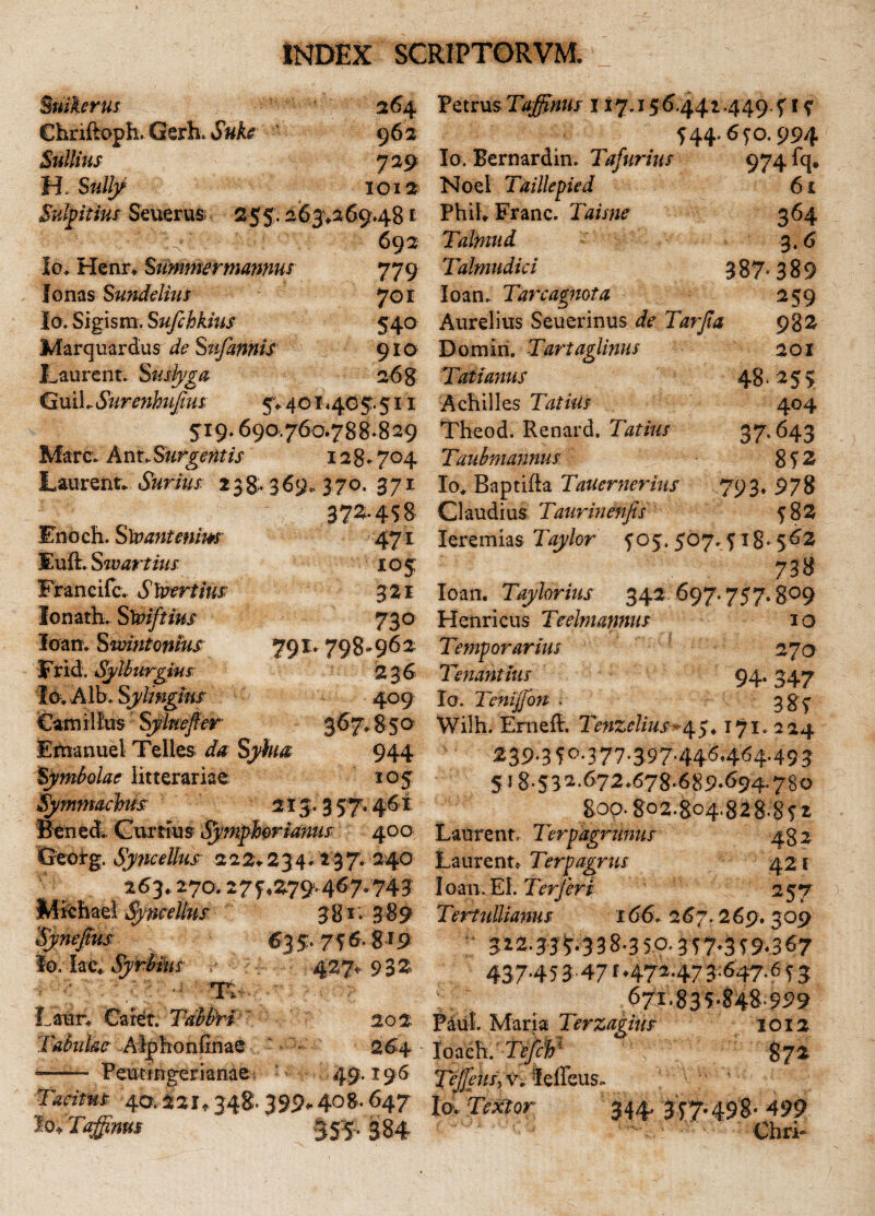 'Smkcrus 264 Chriftoph. Gerh. Suh ' 962 Suillus 729 H > Suiiy 1012 Sulpitius Seuerus 255.263*26948 f *: . 692 Io. Henr. Summermatwus 779 lonas Sundelius 701 Io. Sigism. S ufchkius 540 Marquardus de Sufannis 910 Laurent. Suslyga 268 Guil. Surenhujius; 5V 401405.511 519.690.760.788.829 Mare. Anrturgentis 12g. 704 Laurent. Surius 238;. 369,. 370. 371 372-458 Enoch. Slvantemm 471 Eufh S wartius 105 Francifc. SUvertius 3 21 lonath. S\viftius 730 Forati. Swintonius 791. 798-962 Frid. Sylburgius: 2 36 Io. Alb. Sylmgins 409 Cam i 1 Ius Sfineft er 367.850- Emanuel Telles S^fc# 944 Symbolae litterariae 105 Symmachus 213.357.461 Bened. Curtius1 Symphorianus 400 Georg. Syncellus 222.234.237. 240 263.270.275^79.467*743 Michad Syncellus 3 gr. 389 J 635- 756-8r9 0. Iac iSyrbms r 427*932 202 Tabulae Alphonftnao 264 -—— Peutingerianae. • •• 49.196 Tacitus 40.221.348.399* 408.647 lo+Taffinm Petrus Taffnus 117.156.441449.515 544.6^0.994 Io. Bernardin. Tafurius 974 fq, NoeI Taillepied 61 PhilvFranc. Taisne 364 Talmiid 3.6 Talmudici 387-389 Io an,. Tarcagnota 259 Aurelius Seuerinus de Tarfia 982 Domin. Tartaglinus 201 Tatianus 48.255 Achilles Tatius 404 Theod. Renard. Tatius 37643 Taubmannus 852 Io«, Baptifta Tauernerius 793* 978 Claudius Taurinenjis 582 Ieremias Taylor 505. 507.518-562 738 Ioan. Tayhrius 342 697.757.309 Henricus Teelmannus 10 Temporarius 27 o Tenantius 94.347 Io. Tenijjbn . 385 Wilh. Erneft. Tenzelius^45♦ T71. 224 ^39-35°-377'397446464-493 518-532-672.678.689-694.780 80p.802.804.828.85t Laurent. Terpagrunus 482 Laurent* Terpagrus 421 Ioan. EL Terferi 257 Tertullianus 166, 267.269, 3o9 3,12.33 7338-3 5.0.3 5 73 5 9-3 67 437453 47 473-647-6 5 3 671,835448-9^9 Paul Maria Terzagius 1012 Jbaehd TefS* 7 872 T0u, V. leffeus* lov Textor 344, 357.498. 499 Chri-