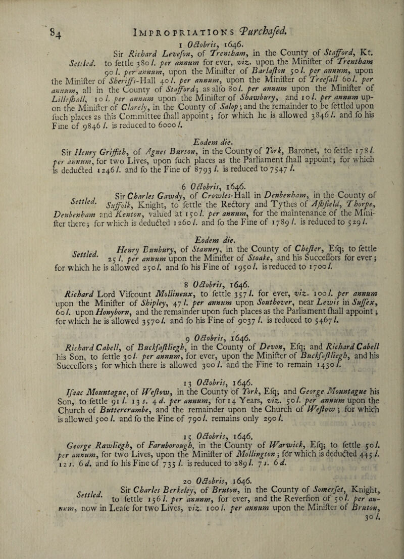 I Odobris, 1646. Sir Richard Levefon, of Trcntham, in the County of Stafford, Kt, Sealed, to fettle 380/. per annum forever, viz. upon the Minifter of Trentham 90/. per annum, upon the Minifter of Barlafion 50/. per annum, upon the Minifter of Shertffs-HAA 40/. per annum, upon the Minifter of Tree fall 60/. per annum, all in the County of Stafford; as alfo 80/. per annum upon the Minifter of Lillelhall, 10/. per annum upon the Minifter of Shawbury, and 10/. per annum up¬ on the Minifter of Clarely, in the County of Salop; and the remainder to be fettled upon fuch places as this Committee fhall appoint; for which he is allowed 3846/. and fo his Fine of 9846 /. is reduced to 6000/. Eodem die. Sir Henry Griffith, of Agnes Burton, in the County of Tork, Baronet, to fettle 178/ per annum, for two Lives, upon fuch places as the Parliament fhall appoint; for which is deducted 1246/. and fo the Fine of 8793 /. is reduced to 7547 /. 6 Odobris, 1646. Sir Charles Gawdy, of Crowles-YLzW in Denbenham, in the County of Sett lea. Suffolk^ Knight, to fettle the Redory andTythesof Ajhfield, Thorpe, Denbenham and Kenton, valued at 150/. per annum, for the maintenance of the Mini¬ fter there 5 for which is deduced 12601. and fo the Fine of 1789 /. is reduced to 529 /. Eodem die. „ j , Henry Bunbury, of Stanney, in the County of Chefier, Efq; to fettle Settled. ^ j anrjum Up0n Minifter of Stoake, and his Succefiors for ever; for which he is allowed 250/. and fo his Fine of 1950/. is reduced to 1700/. 8 Odobris, 1646. Richard Lord Vifcount Mollineux, to fettle 357/. for ever, viz. 100/. per annum upon the Minifter of Shipley, 47 /. per annum upon Southover, near Lewis in Suffex, 60/. upon Honyborn, and the remainder upon fuch places as the Parliament fhall appoint; for which he is allowed 3570/. and fo his Fine of 9037 /. is reduced to 5467/. 9 Odobris, 1646. Richard Cabell, of Buckfaftliegh, in the County of Devon, Efq; and Richard Cabell his Son, to fettle 30/. per annum, for ever, upon the Minifter of Buckfafiliegh, and his Succeftors; for which there is allowed 300/. and the Fine to remain 1430 A 13 Odobris, 1646. Ifaac Mount ague, of Weftow, in the County of York, Efq; and George Mount ague his Son, to fettle 91 /. 13 s. 4 d. per annum, for 14 Years, viz. 50 /. per annum upon the Church of Buttercrambe, and the remainder upon the Church of IVefiow ; for which is allowed 500 /. and fo the Fine of 790 /. remains only 2901. 15 Odobris, 1646. George Rawliegh, of Farnborough, in the County of Warwick, Efq; to fettle 50/. per annum, for two Lives, upon the Minifter of Mollington; for which isdeduded 445 l. 12 s. 6 d. and fo his Fine of 735/. is reduced to 289 /. 7 j. 6 d. 20 Odobris, 1646. , , Six Charles Berkeley, of Bruton, in the County of Somerfet, Knight, ett e ’ to fettle 156/. per anunm, for ever, and the Reverfion of 50/. per an¬ num, now in Leafe for two Lives, viz. 100 /. per annum upon the Minifter of Bruton, 3° /.