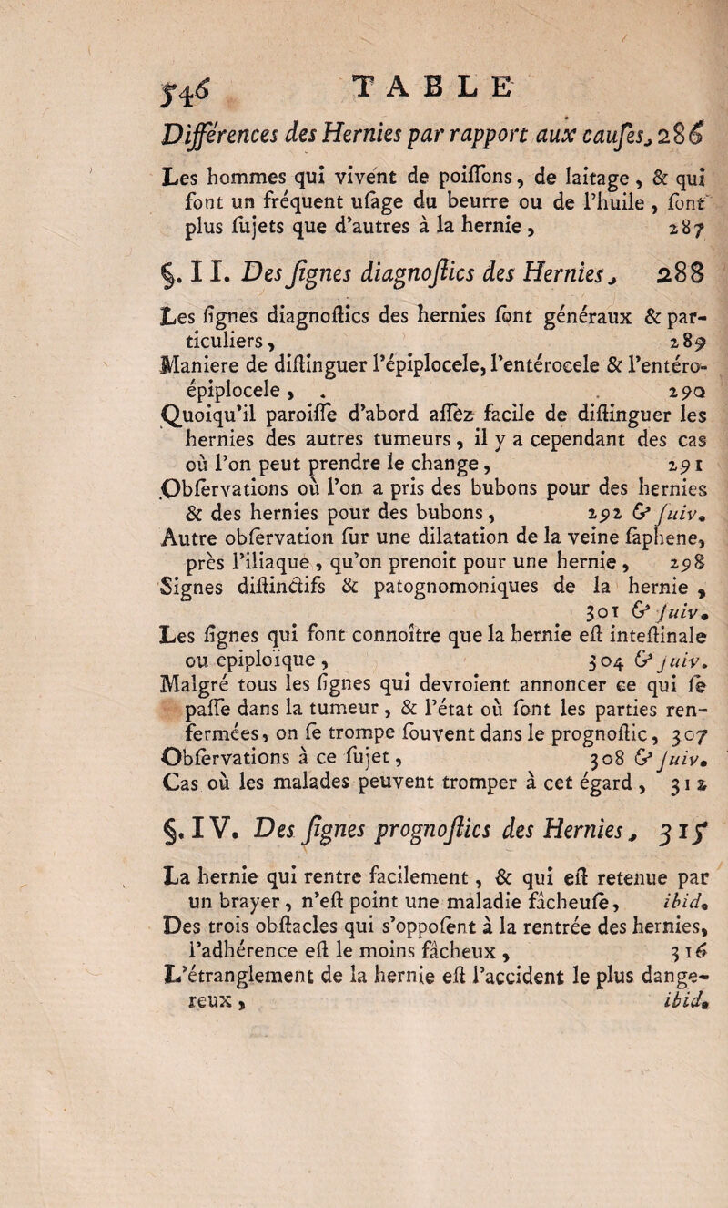 Différences des Hernies par rapport aux caufes^ Les hommes qui vivent de poiiTons, de laitage , & qui font un fréquent uQige du beurre ou de i’huile, font plus üijets que d’autres à la hernie, 287 11. Des Jignes diagnoflics des Hernies j 288 Les lignes diagnoHics des hernies Ibnt généraux & par¬ ticuliers, Z 8^ Maniéré de diflinguer l’épiplocele, Tentéroeele & Tentéro- épiplocele ^ . . z^q Quoiqu’il pareille d’abord allez facile de diüinguer les hernies des autres tumeurs, il y a cependant des cas où l’on peut prendre le change, zp i .Oblêrvations où l’on a pris des bubons pour des hernies & des hernies pour des bubons, 25»! 6* fuiv. Autre oblêrvation lur une dilatation de la veine fàphene, près l’iliaque , qu’on prenoit pour une hernie , 2518 Signes diftindifs & patognomoniques de la hernie , 30 T G* JuiVm Les lignes qui font connoître que la hernie elî intellinale ou épiploïque, 504 <S^ Malgré tous les lignes qui devroient annoncer ce qui le pafle dans la tumeur, & l’état où Ibnt les parties ren¬ fermées 5 on le trompe Ibuvent dans le prognollic ,307 Oblêrvations à ce fujet, 308 G* Juivm Cas où les malades peuvent tromper à cet égard , 31s §, IV, Des Jignes prognojîics des Hernies^ 317 La hernie qui rentre facilement, Sc qui ell retenue par un brayer, n’eft point une maladie facheulè, ihid^ Des trois obllacles qui s’oppolènt à la rentrée des hernies, l’adhérence ell le moins fâcheux , 3 L’étranglement de la hernie e.11 l’accident le plus dange¬ reux , ièidt