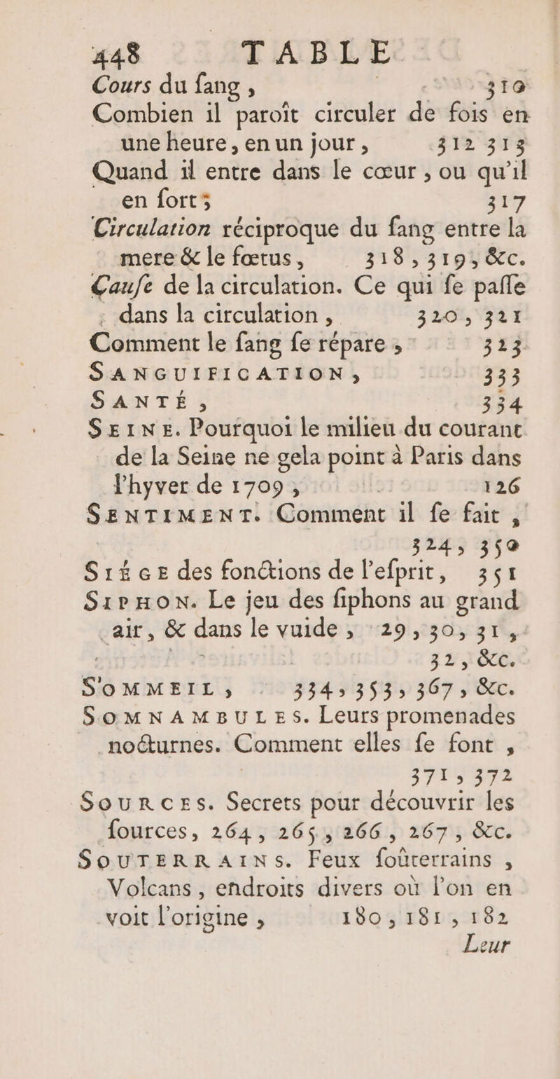 Cours du fang , 310 Combien il paroït circuler dè fois en une heure, en un jour , 312 313 Quand il entre dans le cœur , ou qu'il en fort; 17 Circulation réciproque du fang entre la mere &amp; le fœtus, 318,319, &amp;c. Caufe de la circulation. Ce qui fe pañle ; dans la circulation, 320, 321 Comment le fang fe répare ; 323 SANGUIFICATION, 333 SANTÉ, 334 Seine. Pourquoi le miliert du courant de la Seine ne gela point à Paris dans lhyver de 1709 ; 126 SENTIMENT. Comment il fe fait, 3243 359 SrécE des fonctions de l'efprit, 351 SirHon. Le jeu des fiphons au grand air, &amp; dans le vuide ; 29,30, 3r, 3Y 00. PAR PEE j ro) lo 367 JO. SoMNAMBULES. Leurs promenades _ noéturnes. Comment elles fe font , 3715 372 Sources. Secrets pour découvrir les fources, 264, 265, 266, 267, &amp;c. SOUTERRAINS. Feux foûrerrains N Volcans , endroits divers où l’on en voit l'origine ;, 180,181, 182 Leur