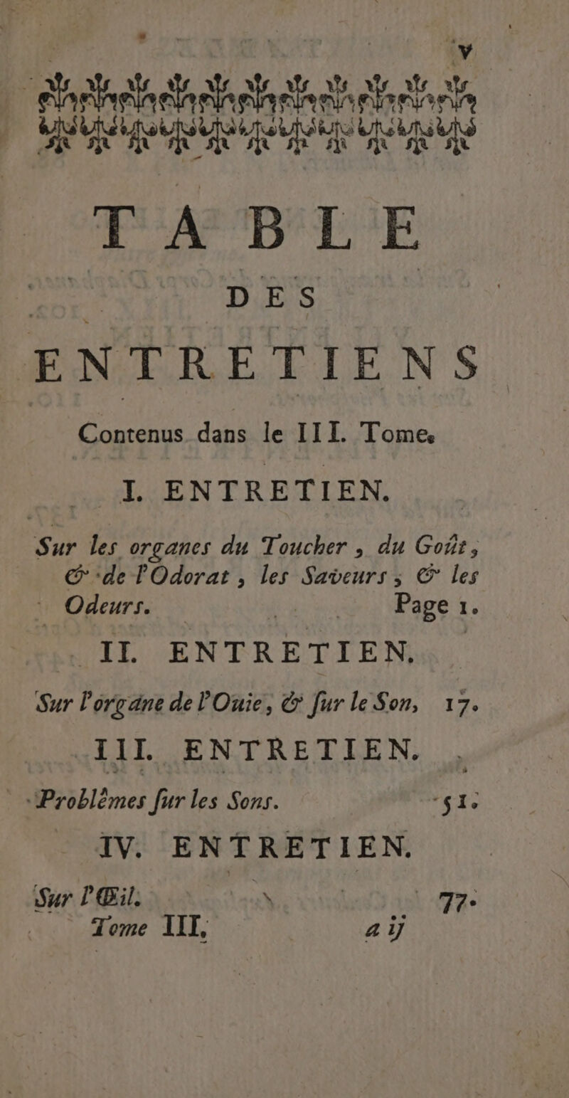 Pr | HN Ha +. Lo gi Dh £DE D ES ENTRETIENS | Contenus dans le III Tome I ENTRETIEN. Sur les organes du Toucher , du Goût, @ de lOdorat , les Saveurs ; © les Odeurs. A a Page 1 le WLE, ENTRETIEN, Sur l'organe de lOuie, &amp; [ur le Son, 17. III. ENTRETIEN. «Problèmes fur les Sons. “sie. © AV. ENTRETIEN. Sur l'Œil. Ù LT2e