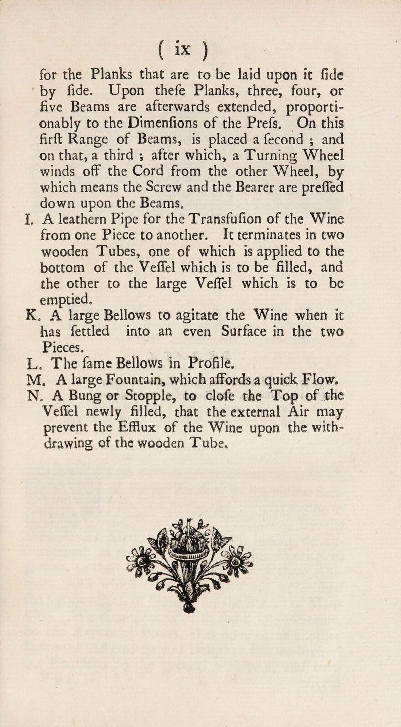 for the Planks that are to be laid upon it fide < by fide. Upon thefe Planks, three, four, or five Beams are afterwards extended, proporti- onably to the Dimenfions of the Prefs. On this firft Range of Beams, is placed a fécond ; and on that, a third -, after which, a Turning Wheel winds off the Cord from the other Wheel, by which means the Screw and the Bearer are preffed down upon the Beams. L A leathern Pipe for the Transfufion of the Wine from one Piece to another. It terminates in two wooden Tubes, one of which is applied to the bottom of the Veffel which is to be filled, and the other to the large Veffel which is to be emptied, K. A large Bellows to agitate the Wine when it has fettled into an even Surface in the two Pieces. L. The fame Bellows in Profile» M. A large Fountain, which affords a quick Flow» N. A Bung or Stopple, to clofe the Top of the Veffel newly filled, that the external Air may prevent the Efflux of the Wine upon the with» drawing of the wooden Tube.