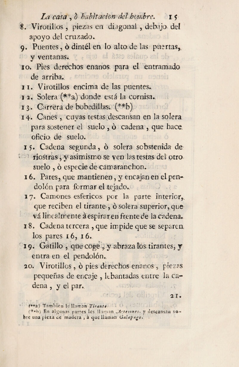 8. Virotilios , piezas en diagonal , debajo del apoyo del cruzado. 9. Puentes, o dintel en lo alto de las puertas,, y ventanas. 10. Pies derechos enanos; para el entramado de arriba., 11. Virotilios encima de las puentes., 1 2. Solera (**a) donde está la cornisa., 13. Carrera de bobediiias. (**b), 14. Canes , cuyas testas descansan en la solera para sostener el suelo , ó cadena , que hace, oficio de suelo. 15. Cadena segunda, ó solera scbstemda de y , riostras, y asimismo se ven las testas del otro suelo , ó especie de camaranchón. 16. Pares, que mantienen, y encajan en el pen¬ dolón para formar el tejado., 17. Camones esféricos por la parte interior, que reciben el tirante-, ó solera superior, que vá linealmente á espirar en frente de la cadena. 18. Cadena tercera , que impide que se separen, los pares í 6, 16. 19. Gatillo , que coge ,, y abraza los tirantes, y entra en el pendolón, 20. Virotilios, ó pies derechos enanos, piezas pequeñas de encaje , kbantadas entre la ca¬ dena , y el par, 2 1. (*+a) Tnmlaíen le 11 aman Tirante (**b) En algunas parres les llaman Jirtesones, y descansan so¬ bre una piez.a ce madera , á <jue llaman Ualapago. .