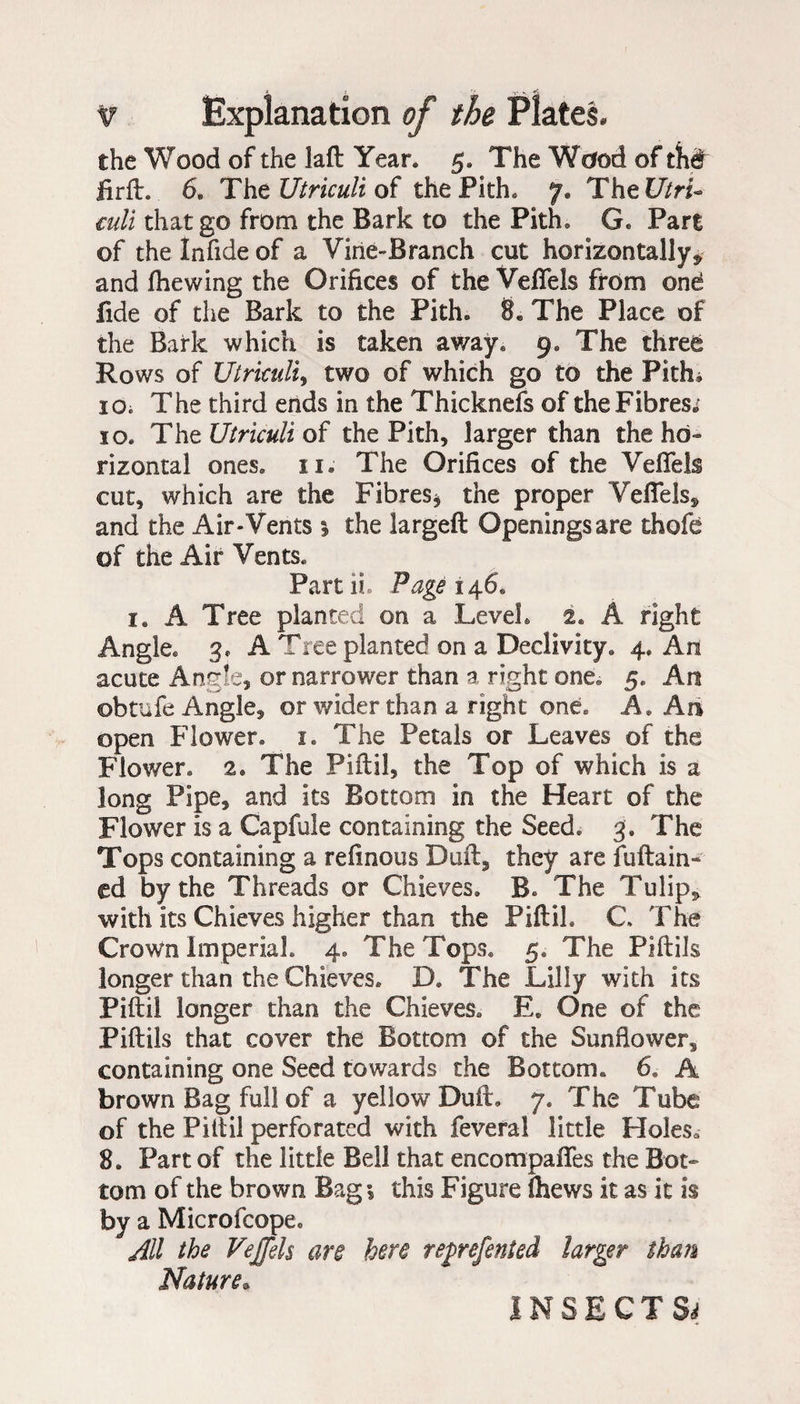 the Wood of the laft Year. 5. The Wood of thé iirfh 6, The Utriculi of the Pith. 7. The Utru culi that go from the Bark to the Pith. G. Part of the Infide of a Vine-Branch cut horizontally^ and fhewing the Orifices of the Veflels from oné fide of the Bark to the Pith» 8. The Place of the Bark which is taken away. 9» The three Rows of Utriculi, two of which go to the Pith. iOi The third ends in the Thicknefs of the Fibres; 10. The Utriculi of the Pith, larger than the ho¬ rizontal ones. lx* The Orifices of the Veflels cut, which are the Fibres^ the proper Veflels, and the Air-Vents 5 the largeft Openings are thofe of the Air Vents. Part il Page 146. 1. A Tree planted on a Level. 2, A right Angle, 3, A Tree planted on a Declivity. 4. An acute Angle, or narrower than a right one. 5. An obtufe Angle, or wider than a right one. A. An open Flower. 1. The Petals or Leaves of the Flower» 2. The Piftil, the Top of which is a long Pipe, and its Bottom in the Heart of the Flower is a Capfule containing the Seed. 3. The Tops containing a refinous Dull, they are fuftain- ed by the Threads or Chieves. B. The Tulip, with its Chieves higher than the Piftil. C. The Crown Imperial. 4. The Tops. 5. The Piftils longer than the Chieves. D. The Lilly with its Piftil longer than the Chieves. Ee One of the Piftils that cover the Bottom of the Sunflower, containing one Seed towards the Bottom. 6, A brown Bag full of a yellow DuiL The Tube of the Piftil perforated with feveral little Holes. 8. Part of the little Bell that encompafles the Bot¬ tom of the brown Bag*, this Figure Ihews it as it is by a Microfcope. All the Vejjek are here reprefented larger than Nature. INSECT 3^
