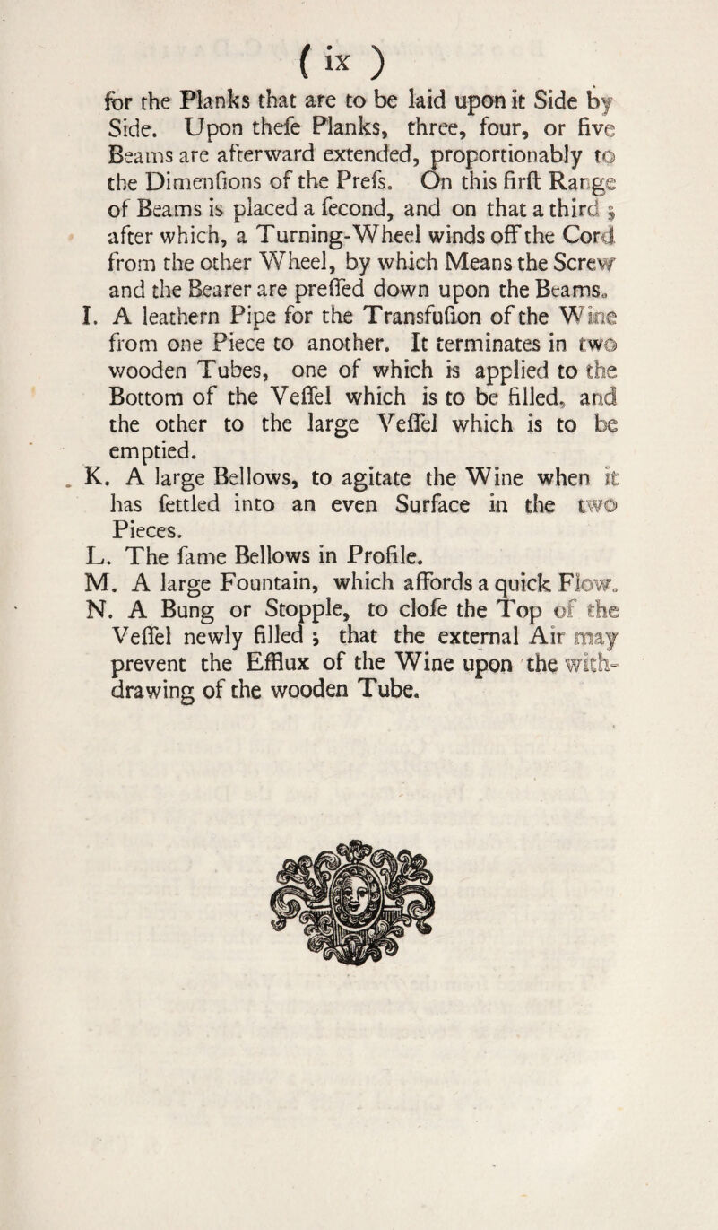 for the Planks that are to be laid upon it Side by Side. Upon thefe Planks, three, four, or five Beams are afterward extended, proportionably to the Dimenfions of the Prefs. On this firft Range of Beams is placed a fécond, and on that a third i after which, a Turning-Wheel winds off the Cord from the other Wheel, by which Means the Screw and the Bearer are prefled down upon the Beams« I. A leathern Pipe for the Transfufion of the Wine from one Piece to another. It terminates in two wooden Tubes, one of which is applied to the Bottom of the Veflfel which is to be filled, and the other to the large VeflTel which is to be emptied. . K. A large Bellows, to agitate the Wine when it has fettled into an even Surface in the two Pieces. L. The fame Bellows in Profile. M. A large Fountain, which affords a quick Flow„ N. A Bung or Stopple, to clofe the Top of the Veflfel newly filled ; that the external Air may prevent the Efflux of the Wine upon the with¬ drawing of the wooden Tube.