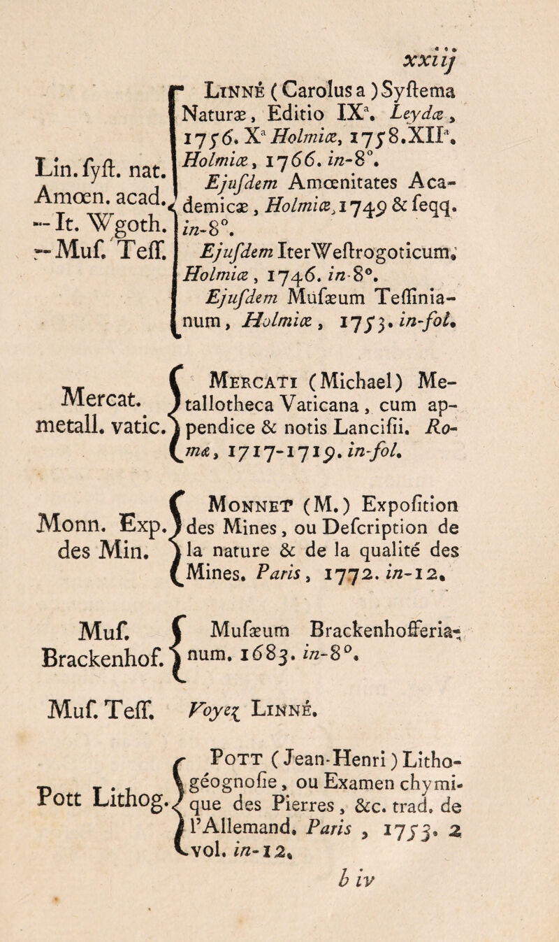 XXI IJ Lin.fyft. nat. 1 Amœn. acad J — 1t. Wgoth. r-Muf/Teff. • Linné ( Carolus a ) Syftema Naturæ, Editio IX\ Ltydæ, 175*6* X Holmiæ, 1758.XII1. Holmiæ, 1766. i/2-80. Ejufdem Amœnitates Aca~ demicæ , Holmiæ> 1745? & feqq. «2-8°. Ejufdem IterWeftrogoticum; Holmiæ, 1746. //2’8°. Ejufdem Mufæum Teiïinia- num, Holmiæ , 1773. in-fol. Merca t. metali. vatic. Mercati (Michael) Me- tallotheca Vacicana , cum ap¬ pendice & notis Lancifii. Æo- w<e, 1717-171 ÿ.in-foL C Monnet (M.) Expofîtion Monn. Exp.ldes Mines, ou Defcription de des Min. J la nature & de la qualité des (.Mines. Paris, 1772. i/2-12. Muf. i Mufæum Brackenhofferia- Brackenhof. £ num* Z72“8°. Muf. Teff. Linné. Pott Lithog. ç Pott ( Jean-Henri ) Litho- \ géognofie, ou Examen chymi- < que des Pierres, &c. trad. de J l’Allemand. Paris , 1773, -2 v.vol. in-iz*