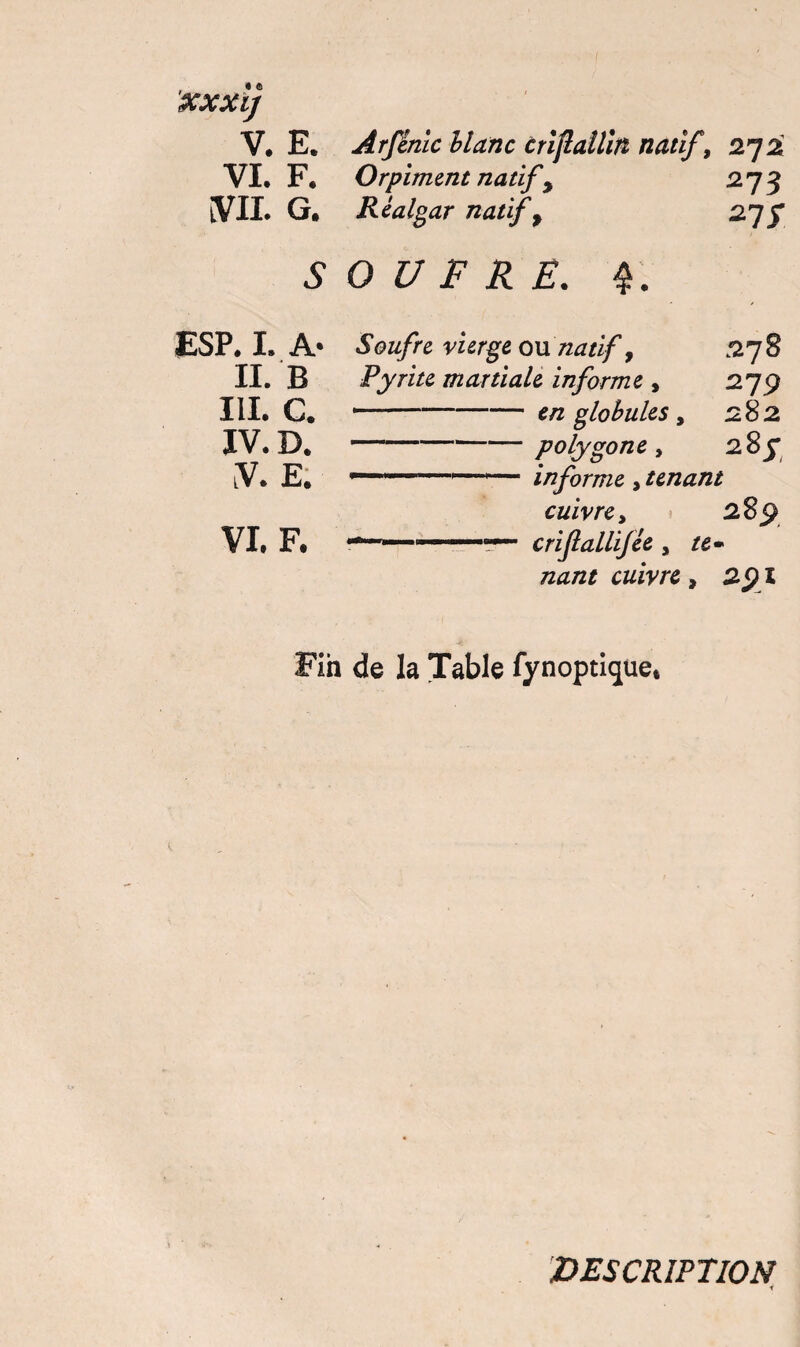 I XXX IJ V. E. Arjenic blanc ùrijlalïut natif, 272 VI. F. Orpiment natif y 273 VU» G, Rêalgar natif f 27 j* SOUFRE. f. ESP. I. A* Soufre vierge ou natif 9 278 II. B Pyrite martiale informe, 279 III. C.- -en globules , 282 IV. D.-polygone, 289 LV. E. 1,1 1 1 informe, tenant cuivre y 28 9 VI. F* crifallijée s /g- /zæ/z* cz/zrre, 291 Fin de la Table fynoptique. DESCRIPTION i