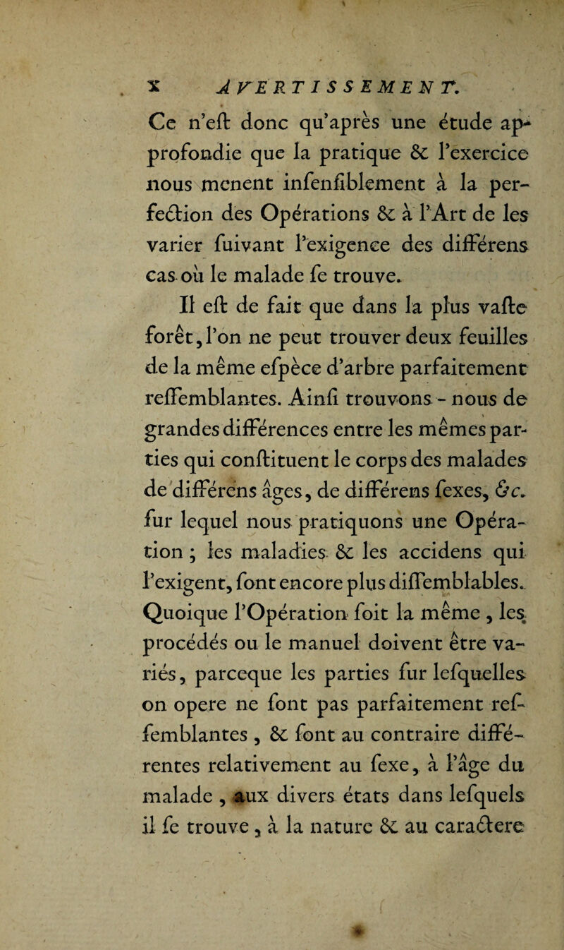 Ce n’eft donc qu’après une étude ap* profondie que la pratique 6c l’exercice nous mènent infenfiblement à la per¬ fection des Opérations 6c a l’Art de les varier fuivant l’exigence des différens cas ou le malade fe trouve* Il eft de fait que dans la plus valte forêt, l’on ne peut trouver deux feuilles de la même efpèce d’arbre parfaitement reffemblantes. Ainfî trouvons - nous de grandes différences entre les mêmes par¬ ties qui conftituent le corps des malades de différens âges, de différens fexes, &c. fur lequel nous pratiquons une Opéra¬ tion ; les maladies 6c les accidens qui l’exigent, font encore plus diffemblables. Quoique l’Opération foit la même , les procédés ou le manuel doivent être va¬ riés, pareeque les parties fur lefquelles on opéré ne font pas parfaitement ref~ femblantes , 6c font au contraire diffé¬ rentes relativement au fexe, à l’âge du malade , aux divers états dans lefquels il fe trouve, à la nature 6c au caradere