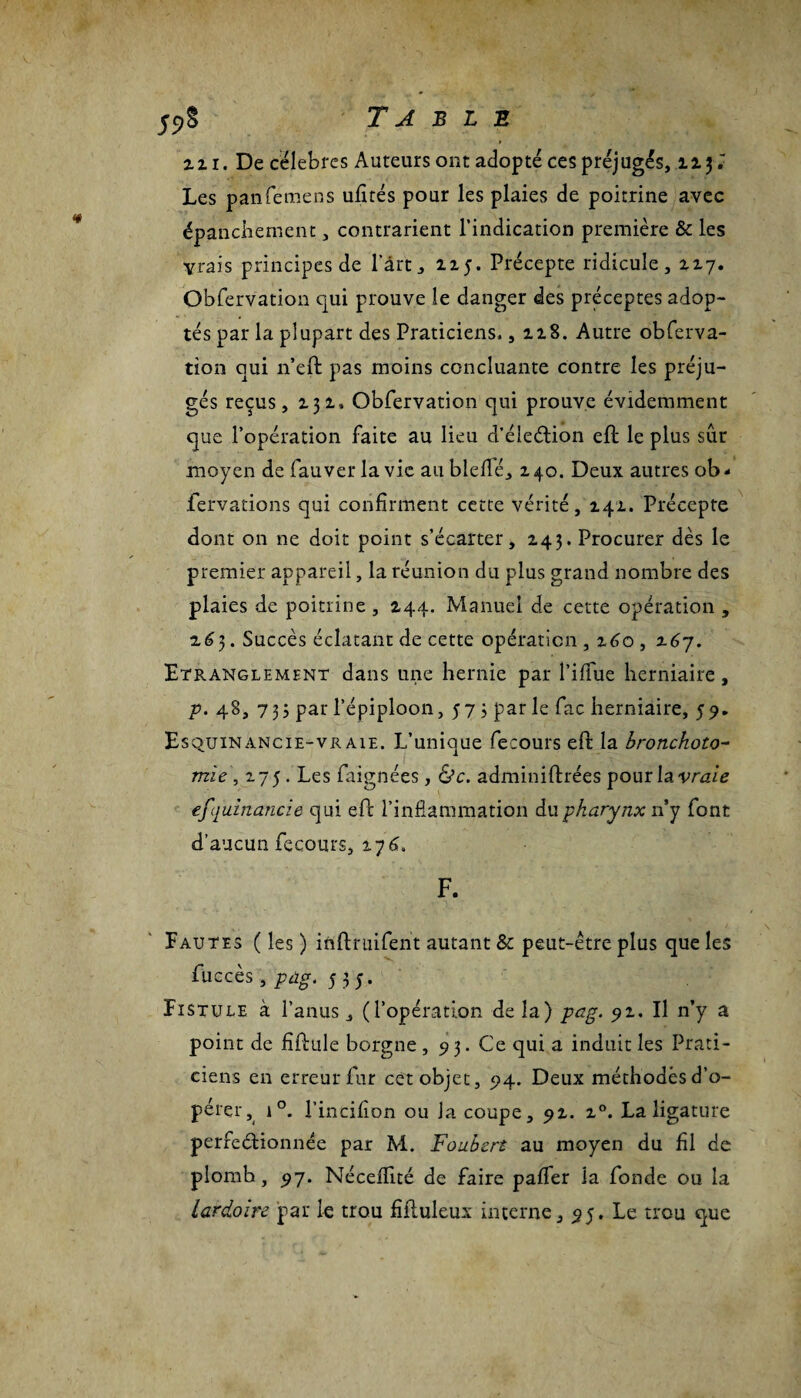 ye>% TA BLE 2.2.1. De célébrés Auteurs ont adopté ces préjugés, 113.' Les panfemens ufités pour les plaies de poitrine avec épanchement, contrarient l’indication première & les vrais principes de l'art., 225. Précepte ridicule, 217. Obfervation qui prouve le danger des préceptes adop¬ tés par la plupart des Praticiens, ,128. Autre obferva¬ tion qui n’eft pas moins concluante contre les préju¬ gés reçus, 232, Obfervation qui prouve évidemment que l’opération faite au lieu d’éleétion eft le plus sûr moyen de fauver la vie au bleflé, 240. Deux autres ob- fervations qui confirment cette vérité, 242. Précepte dont on ne doit point s’écarter, 243. Procurer dès le premier appareil, la réunion du plus grand nombre des plaies de poitrine , 244. Manuel de cette opération , 263. Succès éclatant de cette opération , 260 , 267. Etranglement dans une hernie par l’iffue herniaire, p. 48, 733 par l’épiploon, 57 3 parle fac herniaire, 59. Esquinancie-vr aie. L’unique fecours eft la bronchoto¬ mie ,275. Les faignées, &c. adminiftrées pour la vraie ef([limande qui eft l’inflammation du pharynx 11’y font d’aucun fecours, 276. F. Fautes ( les ) iftftruifent autant & peut-être plus que les fuccès, pag. 535. Fistule à l’anus, (l’opération de la) pag. 91. Il n’y a point de fiftule borgne , 93. Ce qui a induit les Prati¬ ciens en erreur fur cet objet, 94. Deux méthodes d’o¬ pérer, i°. l’incifion ou la coupe, pz. z°. La ligature perfectionnée par M. Foubert au moyen du fil de plomb, p~j. Néceflité de faire palTer ia fonde ou la iardoire par le trou fiftuleux interne, 55. Le trou que