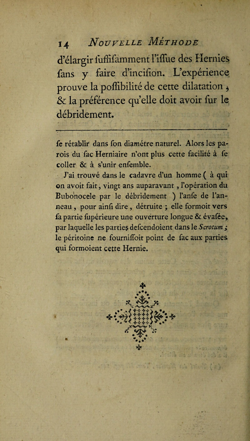 d’élargir fuffifamment l’ifïue des Hernies fans y faire d’incifion. L’expérience prouve la polîibilité de cette dilatation $ & la préférence quelle doit avoir fur le débridement. fe rétablir dans fon diamètre naturel. Alors les pa¬ rois du fac Herniaire n’ont plus cette facilité à fe coller & à s’unir enfemble. J’ai trouvé dans le cadavre d’un homme ( à qui on avoit fait, vingt ans auparavant , l’opération du Bubonocele par le débridement ) l’anfe de l’an¬ neau , pour ainfi dire, détruite ; elle formoit vers fa partie fupérieure une ouvérture longue & évafée, par laquelle les parties defcendoient dans le Scrotum ; le péritoine ne fourniffoit point de fac aux parties qui formoient cette Hernie. 4* 4