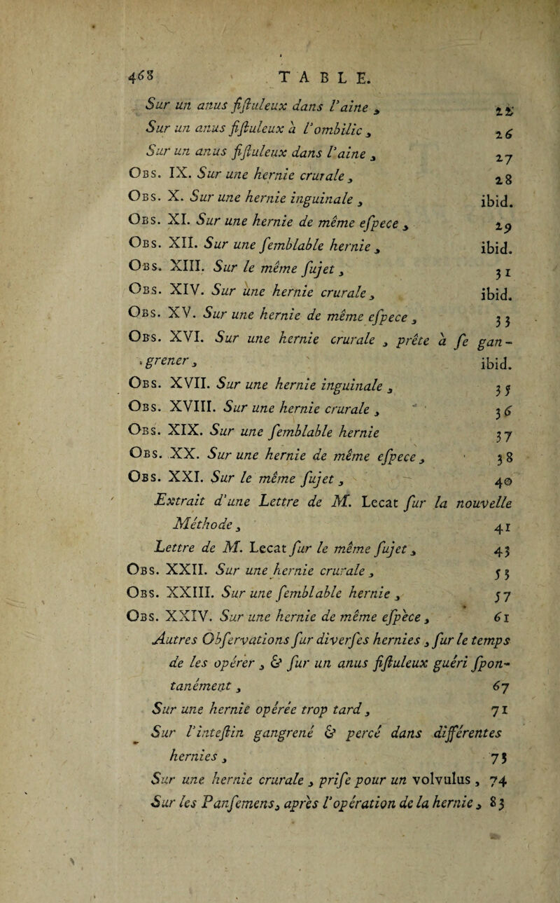 Sur un anus fijhdeux dans Saine y Sur un anus fifiulcux a Vombilic , 1 g Sur un anus fifiulcux dans Saine , Z7 Obs. IX. Sur une hernie crurale3 2g Obs. X. Sur une hernie inguinale > ibid. Obs. XI. Sur une hernie de meme efpece y Obs. XII. Sur une femblable hernie , ibid. Obs. XIII. Sur le meme fujet , Obs. XIV. Sur une hernie crurale, ibid. Obs. XV. Sur une hernie de même efpece , 35 Obs. XVI. Sur une hernie crurale , prête a fie gan¬ grener, ibid. Obs. XVII. Sur une hernie inguinale , 3 y Obs. XVIII. Sur une hernie crurale ,  ' 3 g Obs. XIX. Sur une femblable hernie 3y Obs. XX. Sur une hernie de même efpece, 38 Obs. XXI. Sur le même fujet, ~~ 40 Extrait d'une Lettre de M. Lecat fur la nouvelle Méthode, 41 Lettre de M. Lecat fur le même fujet, 43 Obs. XXII. Sur une hernie crurale , 53 Obs. XXIII. Sur une femblable hernie , 57 ¥ Obs. XXIV. Sur une hernie de même efpece , 61 Autres Obfervations fur diverfes hernies , fur le temps de les opérer & fur un anus fifiuleux guéri fpon- tanément , 67 Sur une hernie opérée trop tard , 71 Sur Sintefiin gangrené & percé dans différentes hernies > 73 Sur une hernie crurale , prife pour un volvulus , 74 Sur les Panfemens, apres Vopération de la hernie y 83