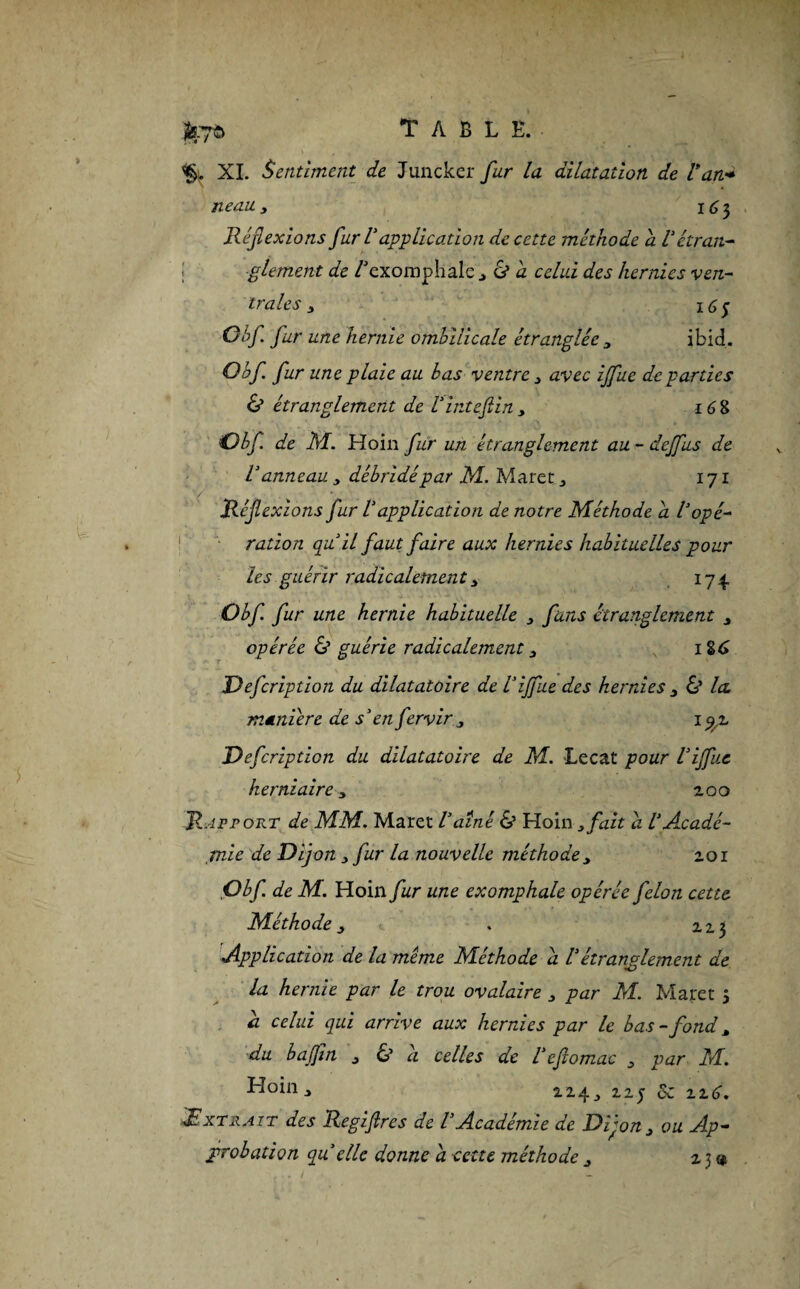 iÈî.70 Table. XI. Sentiment de Juncker fur la dilatation de Van* neau3 163 Réflexions fur Vapplication de cette méthode a U étran¬ glement de /'exomphalc 3 & à celui des hernies ven¬ trales 3 16; Obf fur une hernie ombilicale étranglée 3 ibid. Obf fur une plaie au bas ventre 3 avec ijfue de parties & étranglement de Vintefliny 168 ‘Obf de M. Hoin fur un étranglement au - dejfus de V anneau 3 débridé par M. Maret 171 Réflexions fur Vapplication de notre Méthode a Vopé¬ ration qiL.il faut faire aux hernies habituelles pour les guérir radicalement3 174 Obf fur une hernie habituelle 3 fans étranglement 3 opérée & guérie radicalement 3 1 %C Defcription du dilatatoire de ïijfue des hernies 3 & la. maniéré de s'en fervir3 1 c^z Defcription du dilatatoire de M. Lecat pour Vijfue herniaire 3 zoo Rapport de MM. Maret Vaîné & Hoin 3fait a VAcadé¬ mie de Dijon 3 fur la nouvelle méthode3 2.01 Obf de M. Hoin fur une exomphale opérée félon cette Méthode 3 . 2.2.3 Application de la meme Méthode a Vétranglement de •c? la hernie par le trou ovalaire 3 par M. Maret 5 a celui qui arrive aux hernies par le bas-fond M du bajfin 3 & a celles de l‘eflomac 3 par M. •klobl 3 2.2.43 2.2J & 2.2,(j. «Extrait des Regiflres de VAcadémie de Dijon 3 ou Ap¬