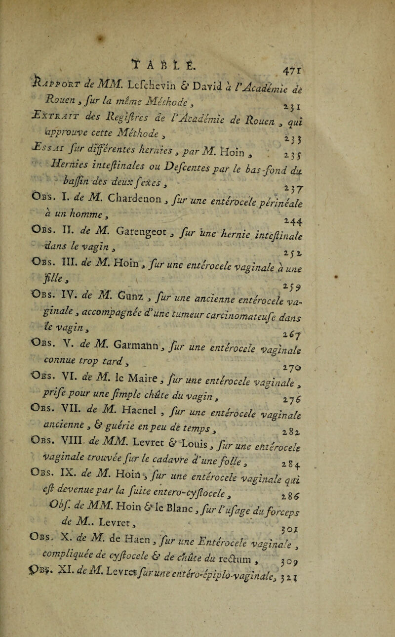 »! T A 6 t Ê. 47r k-irtoKT Je MM. Lcfchevin & David 'a VAcadémie dé Rouen , fur la même Méthode , Z) I Extrait des Regiftres de l'Académie de Rouen , qui approuve cette Méthode , „ , „ 2L h Z Æssai fur déférentes hernies 3 par M. Hoîn A 2 3 ç Hernies inteflinales ou Defcentes par le bas fond du b afin des deux fexes 3 ^ Obs. I. de M. C harde no n J fur une entérocele périnéale a un homme , 244 Obs. II. de M. Garengeot , fur une hernie inteftinale dans le vagin 3 ^ 2r Obs. III. de M. Hoin . fur une entérocele vaginale a une ■fiUe, , , Z f J Obs. I?. de M. Gunz . fur une ancienne entérocele va¬ ginale , accompagnée d'une tumeur carcinomateufe dans le vagin,  ltf/ Obs. v. de M. Garmann, fur une entérocele vaginale connue trop tard „ > _ Zy0 Obs.' VI. de M. le Maire, fur me entérocele vaginale 3 Obs. VII. de M. Haenel , fur une entérocele vaginale ancienne 3 & guérie en peu de temps 3 , g % Obs. VIII. de MM. Levret <S> Louis, fur une entérocele vaginale trouvée fur le cadavre d'une folle 3 2 g ^ Obs. IX. de M. Hoin * fur une entérocele vaginale qui efl devenue par la fuite entero-eyfoeele 3 2.86 Obf de MM. Hoin & le Blanc 3 fur l'ufage du forceps de M.. Levret 3 OJi Obs. X. de M. de Haen , fur une Entérocele vaginale 3 compliquée de cyfloccle & de chute du redum / 3 0 J P®* XL deM' firme entéro^piplo^aginale, 32 j r