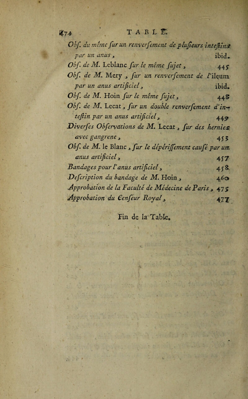 t$\j4 tablé Obf. du meme fur un renverfement de plufieurs intejîin f par un anus „ ibid. Obf de M. Leblanc fur le meme fujet 3 44^ Obf de M. Mcry fur un renverfement de /'ilçuin par un anus artificiel 3 ibid. Obf. de M. Hoin fur le meme fujet 3 4.48? Obf. de M. Lecat fur un double renverfement ddn^ tefiin par un anus artificiel 3 44^ Diverfes Obfervations de M. Lecat „ fur des hernies. avec gangrené 3 4^5 Obf de M. le Blanc 3 fur le dépérijfement caufé par um anus artificiel 3 457 Bandages pour Vanus artificiel3 ' 45 S Defcription du bandage de M. Hoin 3 460, Approbation de la Faculté de Médecine de Paris 3 475 Approbation du Cenfeur Royal 3 47 7’ Hn de la Table»