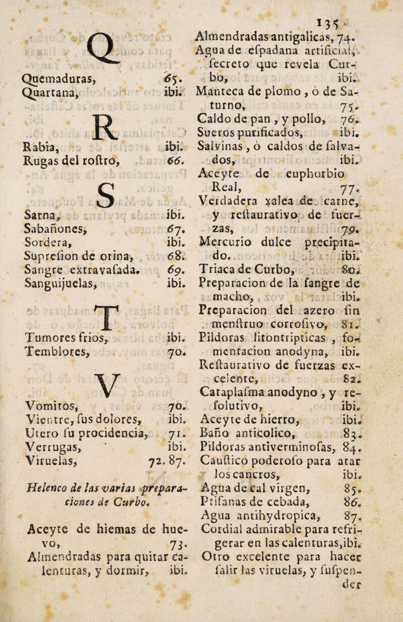 Q. Quemaduras, ¿5. Quartana, ibi. R -- r . ' 4 Rabia, ibi. Rugas del roího. 66. s Sarna, * © ibi. Sabañones, 67. Sordera, ibi. Suprcíion de orina. 68. Sangre extravafada. 69. Sanguijuelas, ibi. *31> Almendradas antigaíicas, 74. Agua de efpadana artificial, íecreto que revela Cmv bo, ibi. Manteca de plomo , ò de Sa¬ turno, 75* Caldo de pan , y pollo, 76'a Sueros purificados, ibi. Salvinas, ò caldos de falva- dos, íbi. Aceyte de euphorbio Real, 77* Verdadera xaíea de carne, y rcfiaurativo de fuer¬ zas, 79. Mercurio dulce precipita¬ do.,. ibi. Triaca de Cutbo, So. Preparación de la fangre de macho, ibi. Preparación del azero fm menftruo corroíivo, 81* Tumores frios,. ibi. Temblores, 70. v Vomites, 70. Vientre, fus dolores, ibi. Utero fu procidencia, 71. Verrugas, ' ibi. Viruelas, 72.87. Helenco de las varias prepara¬ ciones de Curto. Aceyte de hiemas de hue¬ vo, 73. Almendradas para quitar ca¬ lenturas, y dormir, ibi. Pildoras fitontripticas , fo«^ mentación anodyna, ibi. Reüaurativo de fuerzas ex¬ celente, 82. Catapiafma anodyno , y re- íblutivo, ibi. Aceyte de hierro, ibi. Baño anticolico, 83. Pildoras antiverminofas, 84. Cauftico poderofo para atar los cancros, ibi. Agua de cal virgen, 85* P rifarías de cebada, 86. Agua antihydropica, 87. Cordial admirable para refri¬ gerar en las calenturas,ibi. Otro excelente para hacer falir las viruelas, y íuípen- der