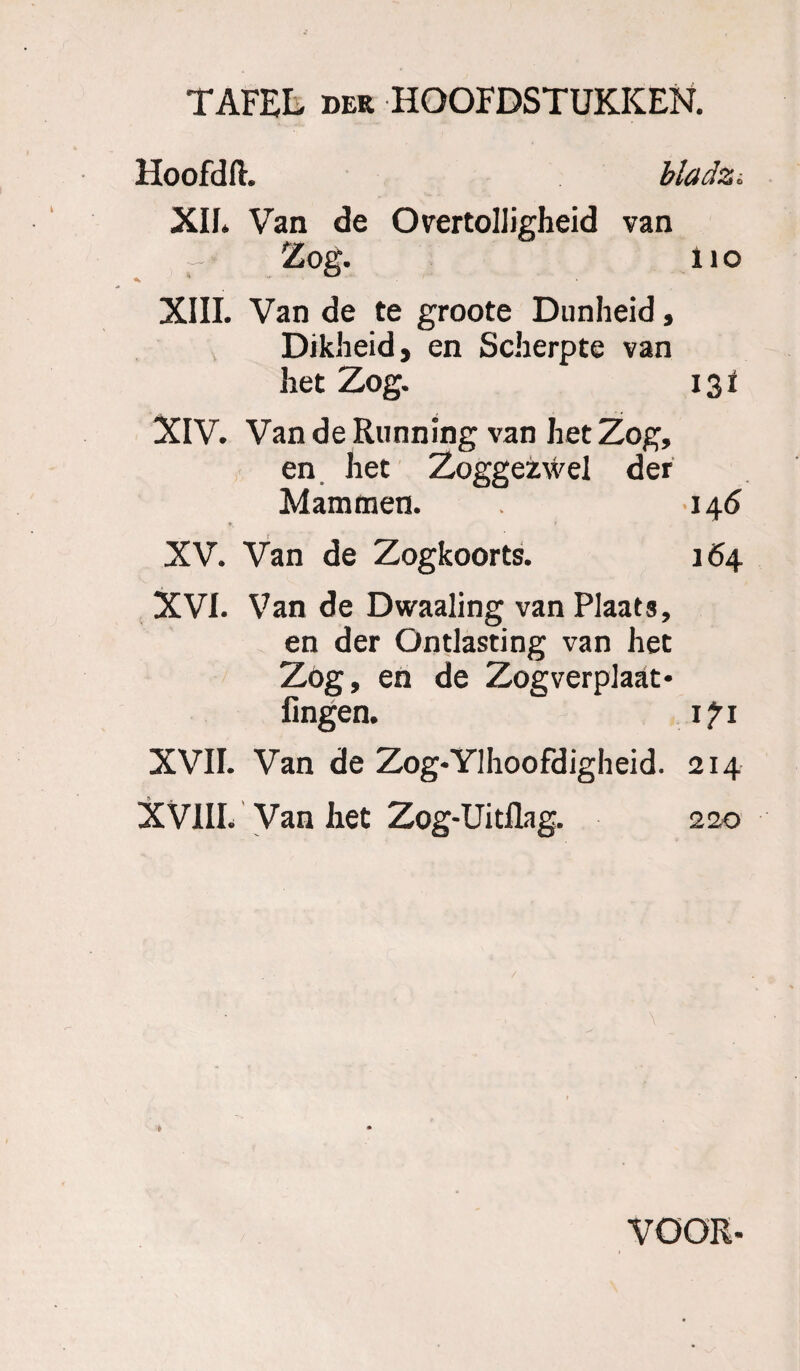 TAFEL DER HOOFDSTUKKEN. Hoofdft. XII. Van de Overtolligheid van lio XIII. Van de te groote Dunheid, Dikheid) en Scherpte van het Zog. 13! XIV. Van de Running van het Zog, en. het Zoggezwel der Mammen. 14.6 XV. Van de Zogkoorts. 1Ö4 XVI. Van de Dwaaling van Plaats, en der Ontlasting van het Zog, en de Zogverplaat- lingen. ifi XVII. Van de Zog-Ylhoofdigheid. 214 XVlII.' Van het Zog-UitlLig. 220 VOOR-