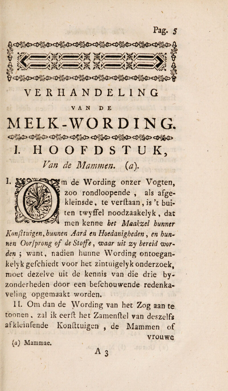 VERHANDELING VAN DE MELK-WORDING. J. HOOFDSTUK, Van de Mammen, {a). I. m de Wording onzer Vogten, zoo rondloopende , als afge¬ kleinsde , te verdaan, is ’t bui¬ ten twyffel noodzaakelyk, dac men kenne het Maakzel hunner Krm(ltuigenyhunnen Aard en Hoedanigheden, en hun^ nen Oorjprong of de Stoffe, waar uit zy bereid wor^ den ; want, nadien hunne Wording ontoegan- kelyk gefchiedt voor het zintuigelyk onderzoek, moet dezelve uit de kennis van die drie by- zonderheden door een befchouwende redenka¬ veling opgemaakc worden. IL Om dan de Wording van het Zog aan te toonen, zal ik eerd het Zamendel van deszelfs afkleinfende Koafttuigen , de Mammen of (a} Mammae. vrouwe As