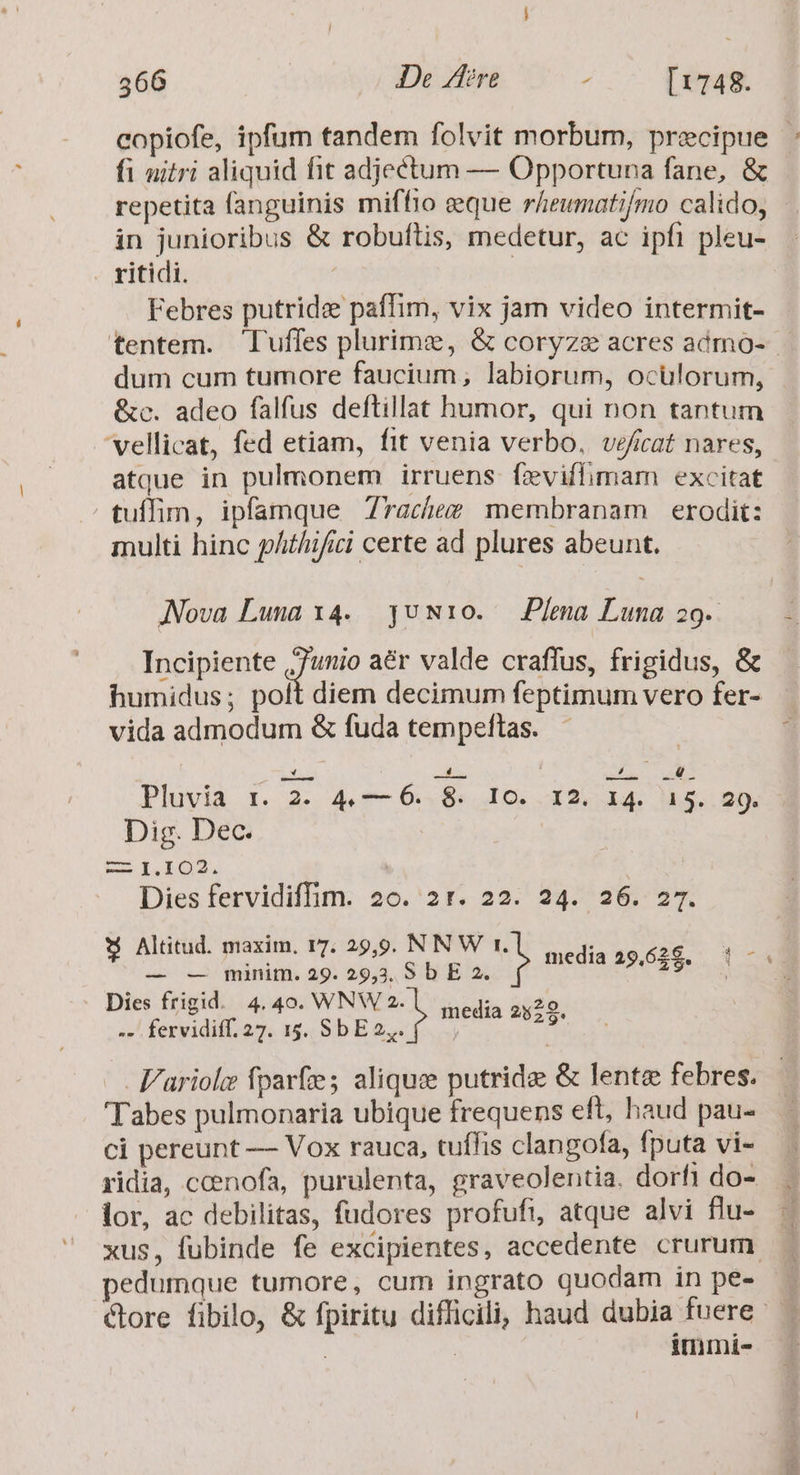 fi nitri aliquid fit adjectum — Opportuna fane, &amp; in junioribus &amp; robuftis, medetur, ac ipfi pleu- ritidi. | Febres putride paffim, vix jam video intermit- dum cum tumore faucium; labiorum, oculorum, &amp;c. adeo falfus deftillat humor, qui non tantum vellicat, fed etiam, fit venia verbo, veficat nares, atque in pulmonem irruens feviffimam excitat tuffim, ipfamque Z7racez membranam erodit: multi hinc phithifici certe ad plures abeunt. JNova Luna x4. jvN10. Plma Luna 29. Incipiente unio aér valde craffus, frigidus, &amp; humidus; polt diem decimum feptimum vero fer- vida admodum &amp; fuda tempeftas. Pluvia 1. 2. 4.— 6. 8. IO. I2. I4. 15. 29. Dig. Dec. c5 d. ro. Dies fervidiffim. 20. 2r. 22. 24. 26. 27. — -— minim. 29. 29,3. S b E 2. Dies frigid. 4. 40. WNW 2. x. dais --. fervidiff, 27. 15. Sb E 2,,. media 2523* Tabes pulmonaria ubique frequens eft, haud pau- ci pereunt — Vox rauca, tuflis clangofa, fputa vi- lor, ac debilitas, fudores profufi, atque alvi flu- pedumque tumore, cum ingrato quodam in pe- immi-
