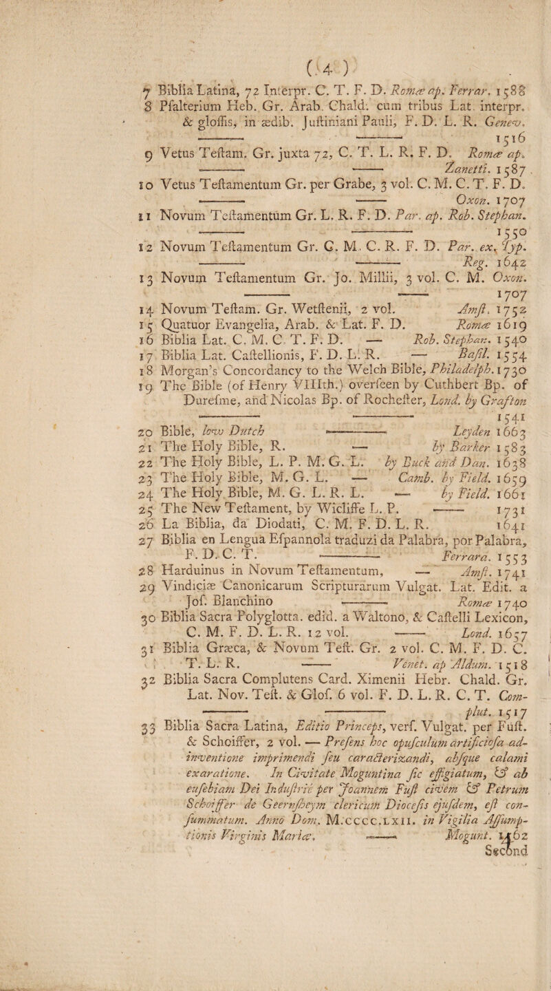 8 Pralterium Heb. Gr. Arab. Ghald. cum tribus Lat. interpr. & gloffis, in cEciib. Juftiniani Pauli, F. D. L. R. Genen/. --- --- 1516 9 Vetus Teftam. Gr. juxta 72, C. T. L. R. F. D. Roma ap. -- - Xanetti. 1587 10 Vetus Tellamentum Gr. per Grabe, 3 vol. C. M. C. T. F. D. --- - Oxon. 1707 11 Novum Teilamentum Gr. L. R. F. D. Rar. ap. Roh. Stephan. - --- ^ 1^50 12 Novum Tellamentum Gr. G. M. C. R. F. D. Par. ex.; Vyp. - —— Ps.eg, 1642 13 Novum Tellamentum Gr. Jo. Millii, 3 vol. C. M. Oxoti. - -—- 1707 14 Novum Tellam. Gr. Wetllenii, 2 \m!. A7nji. 1752 15 Quatuor Evangelia, Arab. & Lat. F. D. Pama 1619 16 Biblia Lat. C, M. C T. F. D. —- Roh. Stepha7t. 154^ 17 Biblia Lat. Callellionis, F. D. Li R. — Bajil. 1554 18 Morgan'’s Concordancy to the Welch Bible, PhiladeIph.ij'^o 19 The Bible (of Henry Vlllth.) overfeen by Cutlibert Bp. of Durefme, aiid Nicolas Bp. of Rocheiler, Lond. by Grafton -- --- 20 Bible, lonx) Dutch --- Leyden 1663 21 The Floly Bible, R. —• ly Parker 1583 22 The Holy Bible, L. P. M. G. L. by Buck and Da7i. 1638 23 Tlie Holy Bible, M. G. L. — Camb. by Field. 1659 24 The Holy Bible, M. G. L. R. L. — by Vield. 1661 25 The NewTeftament, by WiclilFe L. P. —-— ^73^ 26 La Biblia, da Diodati, C. M. F. D. L. R. 1641 27 Biblia en Lengua Efpannola traduzi da Palabra, por Palabra, F. D. C. T. --^— perrara. 1553 28 Harduinus in Novum Tellamentum, — Amfi.\^iyi 29 Vindicize Canonicarum Scripturarum Vulgat. Lat. Edit, a Jof. Bianchino --- ' RQ77ta 1740 30 Biblia Sacra Polyglotta. edid. a Vv^altono, & Callelli Lexicon, C. M. F. L. L. R. 12 vol. - Lond. 1637 31 Biblia Grseca, & Novum Teli. Gr. 2 vol. C. M. F. D. C. T. L. R. -— Ve77et. ap Aldum. 1318 32 Biblia Sacra Complutens Card. Ximenii Hebr. Chald. Gr. Lat. Nov. Teli. & Glof. 6 vol. F. D. L. R. C. T. Cofn- - plut. 1317 33 Biblia Sacra Latina, Editio P7-i77ceps, verf. Vulgat, per Fiifl. & Schoilfer, 2 vol. — PrefeTis hoc opuJcidu7}7 artifxiofa ad¬ inventione imprimendi feu caradierizandi, abfqiie cala7ni exaratione. In Civitate Mogimtina Jic effi-giatum, Cf ah eufebiam Dei Indiijiric per Joannem Fuji civem lA PetrufTt Schoiffer de Geern/hey7n clerician Diocefis ejiifdem, eji con- fummntum. Armo Doni. M.CCCC.LXII. in Vigilia A£'mnp- tionis Virginis Maria. Mogunt. 1^62 Sgco^nd