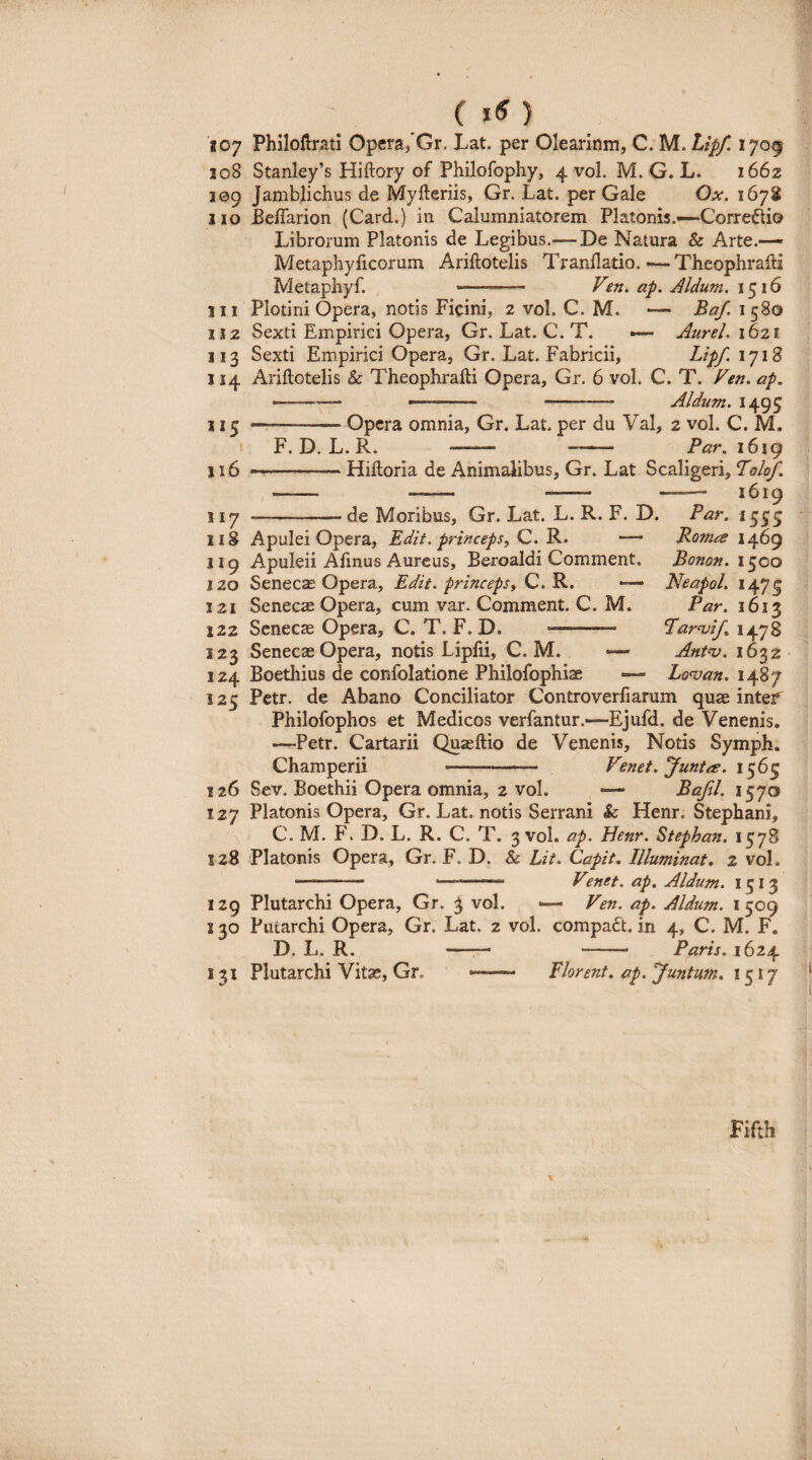 (IS) 207 Philoflrati Opera/Gr, Lat. per Olearinm, C. M.Lip/. 1709 208 Stanley’s Hiftory of Philofopliy, 4 vol. M. G. L. 1662 109 Jamblichus de Myfteriis, Gr. Lat. per Gale Ox. 1678 110 Beffarion (Card.) in Calumniatorem Platonis.—-Correflio Librorum Platonis de Legibus.— De Natura & Arte.-— Metaphyficorum Ariftotelis Tranllatio. ■—Theophrafti Metaphyf. —-- Fen, ap. Aldum. 1516 211 Plotini Opera, notis Picini, 2 vol. C. M. — BaJ. 1580 2 112 Sexti Empirici Opera, Gr. Lat. C. T. — AureL 1621 113 Sexti Empirici Opera, Gr. Lat. Fabricii, Lipf 1718 114 Ariftotelis & Theophrafti Opera, Gr. 6 vol. C. T. Fen. ap. --—‘ — -- - Aldum. 1495 II^ -- Opera omnia, Gr. Lat. per du Val, 2 vol. C. M. ' F. D. L. R. -- - Far. 1619 116 -Hiftoria de Animalibus, Gr. Lat Scaligeri, Tolof. - —— - ——• 1619 1 -de Moribus, Gr. Lat. L. R. F. D, Par. 1555 li§ Apulei Opera, Edit, princeps, C. R. — Rojna 1469 119 Apuleii Aftnus Aureus, Beroaldi Comment. Bonon. i^co 120 Senecae Opera, Edit, princeps, C. R. — Neapol. 1475 121 Senecae Opera, cum var. Comment. C. M. Par. 1613 222 Senecae Opera, C. T. F. D. -- Par<vif. 1478 123 Senecae Opera, notis Liplii, C. M. — Antnj. 1632 124 Boethius de confolatione Philofophiae — Lovan. 125 Petr. de Abano Conciliator Controverfiarum quae intef Philofophos et Medicos verfantur.—Ejufd. de Venenis. —Petr. Cartarii Quaeftio de Venenis, Notis Symph. Champerii -- Fenet. juntee. 1565 126 Sev. Boethii Opera omnia, 2 vol. — Bajil. 1570 127 Platonis Opera, Gr. Lat. notis Serrani & Henr. Stephani, C. M. F. D. L. R. C. T. 3 vol. ap. Henr. Stephan. 1578 128 Platonis Opera, Gr. F. D. & Lit. Capit. Illuminat. 2 vol. - ■ - Venet. ap. Aldum. 1513 129 Plutarchi Opera, Gr. 3 vol. — Ven. ap. Aldum. 1509 2 30 Putarchi Opera, Gr. Lat. 2 vol. compadt. in 4, C. M. F, D. L. R. —r- * Paris. 1624 131 Plutarchi Vitas, Gr. --- Plorent, ap. Juntum. 1517 Fifth