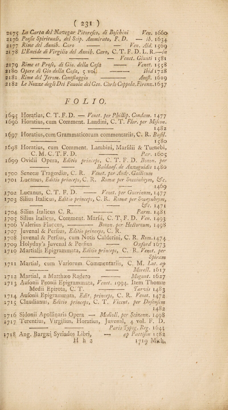 2*i 7^ La Carta dei Na^egar Fitorefco, di Bofchini Ven, l66o 2176 Poejie Spirituali, dei Scip. Anmirato, F. D. ib. 16'^/^ 2177 Fime dei Annih. Caro —— — Ven. Aid. 1569 z\ 78 VEneide di Virgilio dei Annih. Caro, C. T. F. D. L. R.—in -—^ —--— — Venet. Giunti 1^81 2179 Fime et Profe, di Gio. della Caja —-— Venet. 1558 2180 Opere di Gio della Cafa, 5 val.-—— ihidijl^ 2181 Fime dei Jerom. Conejiaggio -- Amji. 1619 2182 Le Nozze degli Dei Fauola dei Geo, Ckrlo Coppola.Firenz. 1637 F 0 L I 0. f 695 Horatius, C. T. F. D. — Venet, per Phillips Condam. 1477 1696 Horatius, cum Comment. Landini, C. T. Flor, per Mifcon, - —-- 1482 1697 Horatius, cum Grammaticorum commentariis, C. R. Bafil. --- - 1580 1698 Horatius, cum Comment. Lambini, Marfilii & Turnebi, C. M. C. T. F. D. -- Par. 1605 1699 Ovidii Opera, Editio princeps, C, T. F. H. Bonon. per ---- -- Baldaaf. de Azzoguidis 1480 1700 Senecas Tragcrdiae, C. R. Venet. per Astdr, Gallicum 1701 G\xQ,‘eerxKX'e>, Editio princeps, G.B.. Fomes per S<nveinheym, Gfc, -- --- 1469 1702 Lucanus, C. T, F. D. - Venet. per Guerinum, 1477 1703 Silius Italicus, Editio princeps, C. R. Ronus per Saveynhejm, - —■— -- iFc. 1471 5704 Silius Italicus C, R, -- Farm. 1481 J705 Silius Italicus, Comment. Marbi, C. T.^F. D. Ven. 1493 1706 Valerius Flaccus, -— Bonon. per Hedioreum, 1498 1707 Juvenai & Perfius, Editio princeps, C. R. 1708 Juvenai & Perbus, cum Notis Calderini, C. R. Fom.iAVJL Ipoc) Holyday’s Juvenai & Perbus - Oxford 1673 1710 Martialis Epigrammata, Editio princeps, C. R. Venet. per .. ' ■ -- -- Spiram 1711 Martia]^ cum Variorum Commentariis, C, M= Lut. ap - -—' -- Morell. 1617 1712 Martial, a Matthseo Radero --— Mogunt. 162^ 1713 Aufonii Peonii Epigrammata, Venet. 1994. Item Thomae Medii Epirota, C. T. ——— - Tarajis 1483 1714 Aufonii Epigrammata, Edit, princeps, C. R. Venet. 1472 1715 Claudianus, Editio princeps, C. T. Vicent. per Dufenjern 1484 1716 Sidonii Apollinaris Opera MediolL per Scizenz. i 717 Terentius, Virgilius, Horatius, Juvenai, 4 vol. F. D. -- - ^ Paris Fypog.Reg. 1718 Ang. Bargmi Syriados Libri, ' —. ap Pattijon 1582 ii h 2 ^7^9