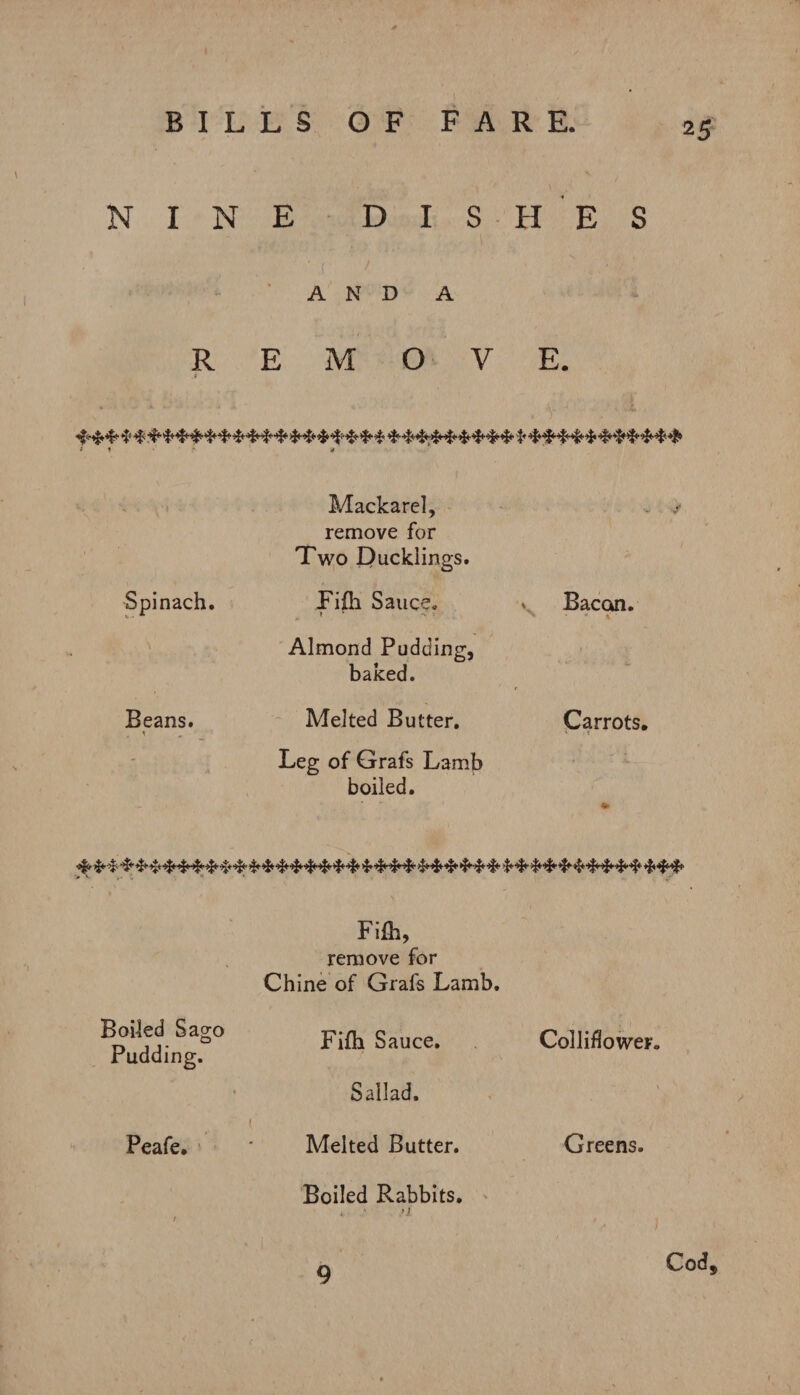 BILLS OF FARE. NINE DISH ES , .r ' ' ' , / AND A REMOVE. i * ' 4 i C* - Mackarel, remove for Two Ducklings. Spinach. Fifh Sauce. * v v ? Bacon. . a x - \ ■ .., Almond Pudding, baked. Beans. ' Melted Butter. Carrots > : f - Leg of Grafs Lamb boiled. f «K Fifh, remove for Chine of Grafs Lamb. Boiled Sago Pudding. ( Peafe. / Fifli Sauce. Colliflower. Sallad. Melted Butter. Greens. Boiled Rabbits. . . * r I Cod, 9