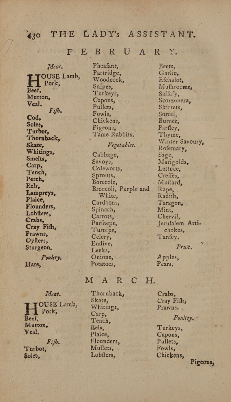 F tyleat. OUSE Lamb, Pork, Beef, Mutton, Veal. Fife. Cod, Soles, Turbot, Thornback, Skate, Whitings, Smelts, Carp, Tench, Perch, Eels, Lampreys, Plaice, Flounders, Lobfters, Crabs, Cray Filh, Prawns, Oyfters, Sturgeon. Poultry. Hare, Meat. House Lamb, Pork, Beef, Mutton, Veal. Fife. Turbot, §oi&. • B R U A Pheafant, Partridge, Woodcock, Snipes, Turkeys, Capons, Pullets, Fowls, Chickens, Pigeons, Tame Rabbits. * Vtgetahles. Cabbage, Savoys, Coleworts, Sprouts, Borecole, Broccoli, Purple and White, Cardoons, Spinach, Carrots, Parfneps, T urnips. Celery, Endive, Leeks, Onions, Potatoes, MARC H Thornback, Skate, Whitings, Carp, Tench, Eels, Plaice, Flounders, Mullets, Lobfters, R Y. Beets, Garlic, Efchalot, Mulhroomsi Salfafy, Scorzonera, Skirrets, Sorrel, Burnet, Parfley, Thyme, Winter Savoury, Rofemary, Sage, Marigolds, Lettuce, CreiTes, Mu Hard, Rape, Radifti, Taragon, Mint, Chervil, Jerufalem Arti¬ chokes, Tan fey. Fruit. Apples, Pears. Crabs, Cray Fiih, Prawns. Poultry, 1 T urkeys. Capons, Pullets, Fowls, Chickens, Pigeons,