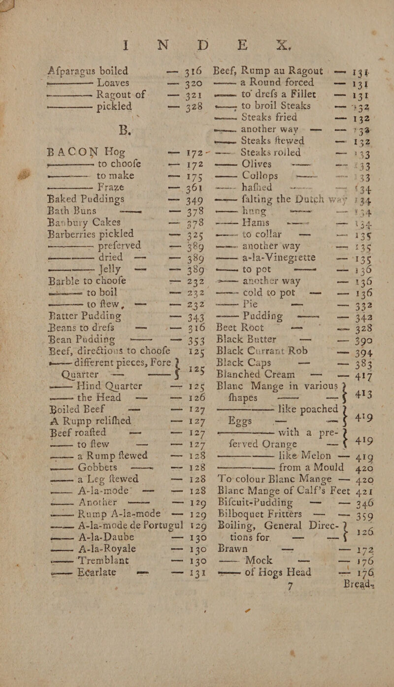 Afparagus boiled i o Loaves Ragout of pickled B. BACON Hog ..to choofe ——-- to make ----— Fraze Baked Puddings Bath Buns -—— Banbury Cakes Barberries pickled •--— preferved ———— dried — -jelly - Barbie to choofe esKSHcEastts=.«s»**se tO bOll ———- to flew , — Batter Pudding Beans to drefs — Bean Podding 5— Beef, directions to choofe *—— different pieces. Fore Quarter —— —— Hind Quarter the Head — 3t6 — 3 20 — 321 — 328 172' 172 175 361 349 378 378 325 389 389 389 232 232 232 343 316 353 125 125 123 3 26 Beef, Rump au Ragout ——— a Round forced . to' drefs a Fillet - to broil Steaks Steaks fried another wav — Steaks hewed Steaks rolled Olives — Col lops - hafhed faking the Dutch way hung Hams to another way a-la-Vinegrette to pot another way cold to pot Pie — Pudding - Boiled Beef — 127 A Rump relifhed — 127 Beef roafled —-- —- 127 to flew — — 127 —~— a Rump flewed —- 128 ——- Gobbets —-—» —- 128 — a Leg hewed — 128 A-la-mode — •— 128 Beet Root Black Butter — Black Currant Rob Black Caps — Blanched Cream — Blanc Mange in various fhapes 134 131 131 '>32 132 3 3 I32 5 33 33 : 33 *34- J34 134 134 *35 — i 35 — 135 — *36 — 136 — 136 — 332 — 342 — 328 — 390 — 394 ~ 383 417 Eggs like poached | with a pre- A not her —— — Rump A-la-mode A-la-mode de Portugul A-la-Daube — A-la-Royale Tremblant —* ECarlate —» —- 129 129 129 130 I3° 130 135 413 419 ferved Orange — { ^!9 --like Melon — 419 -———- from a Mould 420 To colour Blanc Mange — 420 Blanc Mange of CalPs Feet 421 Bifcuit-Pudding — — 346 Bilboquet Fritters — Boiling, General Direc¬ tions for —■ ■— Brawn — --Mock — t »— of Hogs Plead 7 359 126, — 172 — J76 — 176 Breads
