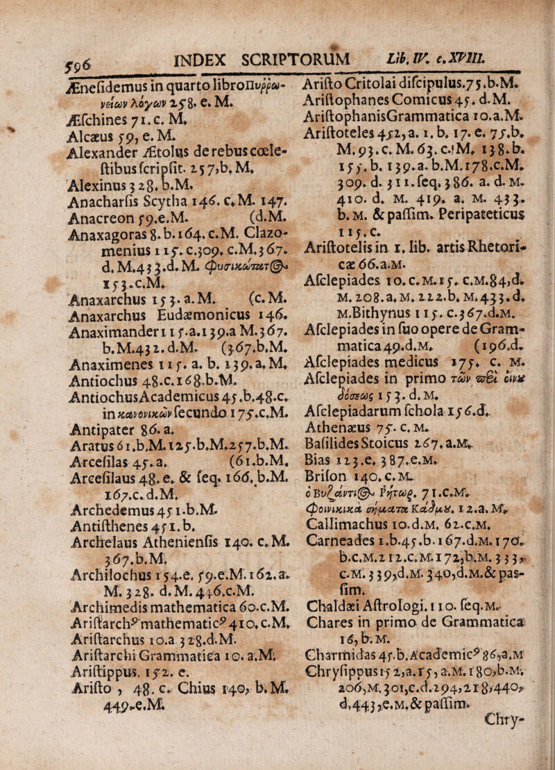 INDEX SCRIPTORUM Lib.lK c.XPIII. iEneiidemus in quarto libroni^a- νβίων λίγων 258» M* JEfchines 71. c, M. Alcaeus jp, e. M. Alexander iEtolus de rebus eoele- ftibusfcripfit. 257,b*M* Alexinus 3 28. b.M. Anacharfis Scytha 146. c* M. 147* Anacreon f^e.M. (d.M. Anaxagoras 8. b. 164* c.M. Clazo¬ menius 1iyv c.p9^ c.M. 36 7+ d*M»4^.d..M^ φίψικώτ&τ®* iy3*c.M* Anaxarchus 1 y 3. a* M- (c. M. Anaxarchus Eudaemonicus 146. Anaximander 11 f.a.i $p.a M.367. b.M.43 2. d.M. (jtfyvb.M* Anaximenes 11 y. a. b* 139» a» M* Antiochus 48.0,1 AntiochusAcademicus 45 .b.48.c in κανονικών fecundo 17y.c»M. Antipater 86. a» Aratus 61 „b.M 12y.KM.2y 7.KM. Arcefilas 45*. a, (61 .b.M. Arcefilaus 48.0» & feq. 166. b.M. id/.c.d.M. Archedemus 4 j 1 .b.M. Antifthenes4f i.b* Archelaus Athenienfis 140. c»M* 3 67. b.M. Archilochus r'54.e. f9.e.M.i6z,a. M. 3 28· d. M. 446.C.M. Archimedis mathematica 60.C.M. AriiKrchi mathematici 410, c.M* Ariftarchus io.a jrg.d.M. AriftarchiGrammatica re. a.Mv Ariftippus, ifi. e. Arifto , 48. c* Chius 14% b, M, 449-e.M Arifto Critolai difcipulus.7 5 .b.M. Ariftophanes Comicus 45·* d. M. AriftophanisGrammatica iO.a.M. Ariftoteles4j2,a. i.K 17.e. 7J.K M.93.C. M. tf^.c.jM* I38>K iy/.Κ i39.a.b.M,r78»c.M* 309. d. 31 i.feq. 3 86. a. d. M. 410. d. jM. 419. a. M. 43 3* b.M. &pailim. Peripateticus 115.C. Ariftotelis in i.Bb. artis Rhetori¬ cae 06,a.M. Afclepiades lo.c.M.iy. c.M.84»d^ M. 10 8. a. M. 212. b* m. 45 3. d. M,Bithynus 1 iy. c.3^7. d.M. Afclepiades in fuo opere de Gram¬ matica 49.d*M* (19<5.d. Afclepiades medicus 175* c. M. Afclepiades in primo των &βί civit οίσζως i y 3. d.M. Afclepiadarum fchola x y £.d* Athenaeus 75VC.M- Bafilides Stoicus 267. a.M* Bias 123.e* 387.C.M* Briion 140. C. Μ¬ οβ νζάντι@* νητωξ* ΊI .C»MV φοινικικά σηματζζ i2.3. Μ* Callimachus 10, d.M. 6 2. c.M. Carneades 1 .b*4y .b. 1 ^y.d.M. 170V b. C.M.2 Ϊ2.C.M.172,b.M. 3 33^ c. M. 3 39^d.M. 340,d.M.&pas- fim. Chaldaei Aftrologi. 11 o. feq.M* Chares in primo de Grammatica id, b.M. Charmi das 4f. b. A cad e m ici $ gTa 4m: Chryiippus ry i,a.r y, a.M. i gp>b.-Mi 206,Mi 3oijC.cf.294,ii 8>44°?5 d. 443^e.Mt&paffimi Chry-