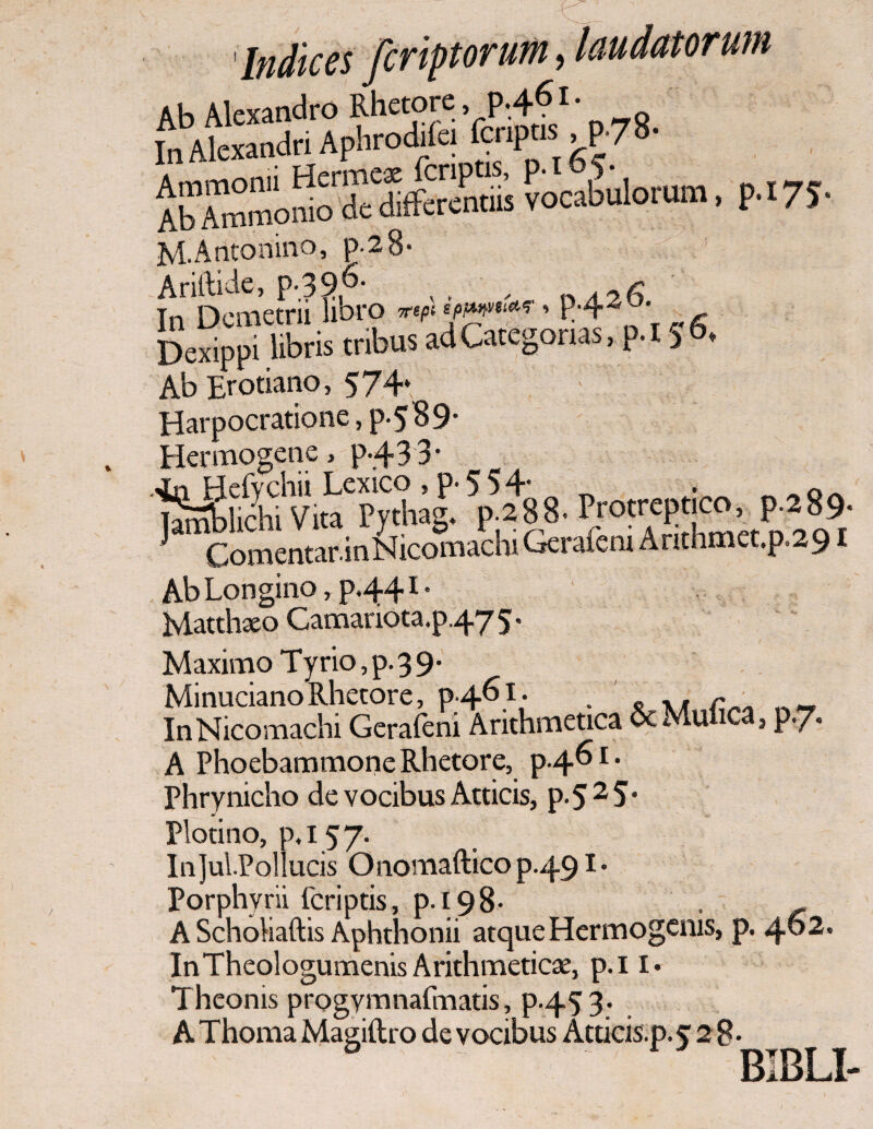 'Indices fcriptorutn, laudatorum ΙΑηΛ3π ApKfci^78- Ab AmmomoTlSti vocabulorum, Ρ·ΐ 75 Μ·Antonino, p.28* * «4’ ; V . .Ariftkie, p.390· v> , In Demetrii libro *w w**? . p-42 ' Dexippi libris tribus ad Categorias, p.l5 Ab Erotiano, 574» Harpocratione, p-5 89· Hermogene, ρ·433· ■in Befychii Lexico , P-554- „ . „,θΛ Iamblichi Vita Pythag. P;*88. Protrq»!“■_ Ρ_289· J Comentar.inNicomachi Geraiem Anthmet.p.291 Ab Longino, p.441. Matthaeo Camariota.p.475. Maximo Tyrio,p.39· MinucianoRhetore, p-4^.1: ■ *\m r,^ InNicomachi Gerafeni Arithmetica oc Muiica, p.7. A Phoebammone Rhetore, p.461. Phrynicho de vocibus Atticis, ρ·525· Plotino, p, 15 7. InJul.Pollucis Onomaftico ρ.491 · Porphyrii feriptis, p. 198· A Scholiaftis Aphthonii atque Hermogenis, p. 462. In Theologumenis Arithmeticae, p.i 1· Theonis progymnafmatis, p.453. A Thoma Magiilro de vocibus Atticis.p. 528· BIBLI-