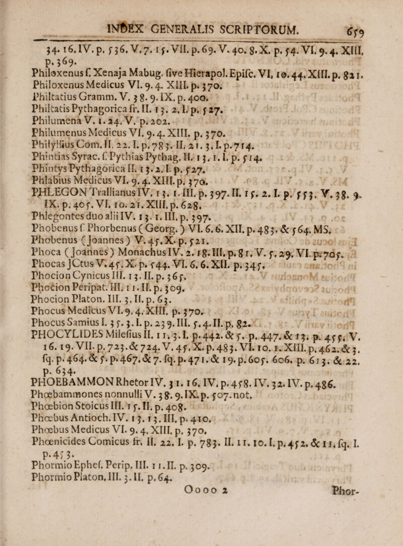 54* IV. p. f 3 6* V*7. νίί. p# 69· V. 40. §. X, p. i4* V1,9.4· XUI, p.369· PhiloxenusΠXenajaMabug. fiveHierapol.Epifc. VI, t0.44.XlII.p. gu. Philoxenus Medicus Vi. 9.4. XIII. p. 370. Philtatius Gramm. V. 3 8· 9- IX. p. 400. PhilcadsPythagoncair. il. 13. 2.1. p. f 27. PhilumenaV. 1.24.V. p. 202. Philumenus Medicus VI. 9.4. XIII. p. 3 70. PhilylliusCom.il, 22.1.p*783. II, 2i. $*I.Ρ.7Γ4. Phintias Syrae. Γ Pythias Pythag. II. 13,1.1, p. 5Ί4, Phintys Pythagorica II. 13.2,1. p. $·27. Phlabius Medicus VI. 9.4. XIII. p. 3 70. PJ4LEGON Trallianus IV. r 3. 1. III. p. 3 97, II. if. 2.1. p. f f 3 , V. 38. j. IX.p.40f.VI. 10.21.XUI. p. 628» PhlegontesduoaliilV. 13.1.III.p. 397. Phobenus f Phorbenus ( Georg.) VI. 6.6. XII. p. 48 3. & f 64. MS. Phobenus (Joannes) V. 4f.X-p. 5*21. Phoca (Joannes) MonachusIV. 2. ig.IH. p. 8 r. V. f. 29. VI. p. 70;. Phocas JCtusV. 45·. X. p. f44. VI. 6.6. XII. p. 345·, Phocion Cynicus III. 13. II. p. 36)'. Phocion Peripat. III. 1 r. II. p. 3 09. Phocion Platon. III. 3. Ii. p. 63. Phocus Medicus VI. 9.4, XIII. p. 370. Phocus Samius I. 3 f. 3.1. p. 23 9. III. f.4.11. p. 82. PHOCYLIDES MileiiusII. 11.3.I, p.442.^ f. p, 447. & 13. p. 4^, V. 16.19. VII. p. 723.de 724. V. 4f.X. p. 483. VI. 10.1. XIII. P.462.&3. fq. p.464.& 5*.p.467.& 7. fq.p. 471.& I9.p.60f. 606. p. 613. & 22. p. 634. PHOEBAMMONRhetorIV. 31.16. IV.p.45% IV. 32. lV.p.48^ Phoebammones nonnulli V. 3 8.9. IX.p. f 07. not. Phoebion Stoicus III. 1 f. II. p. 408. Phoebus Antioch.IV. 13.13. III. p. 410. Phoebus Medicus VI. 9.4, XIII. p. 370. Phoenicides Comicus fr. II. 22. I. p. 783. II. 11.10.Ep.4f2. Sc Ii.fq. I. Ρ·4Π* ~ . PhormioEphef.Perip. III. 1 i.II. p. 309. Phormio Platon. III. 3. II. p.64.